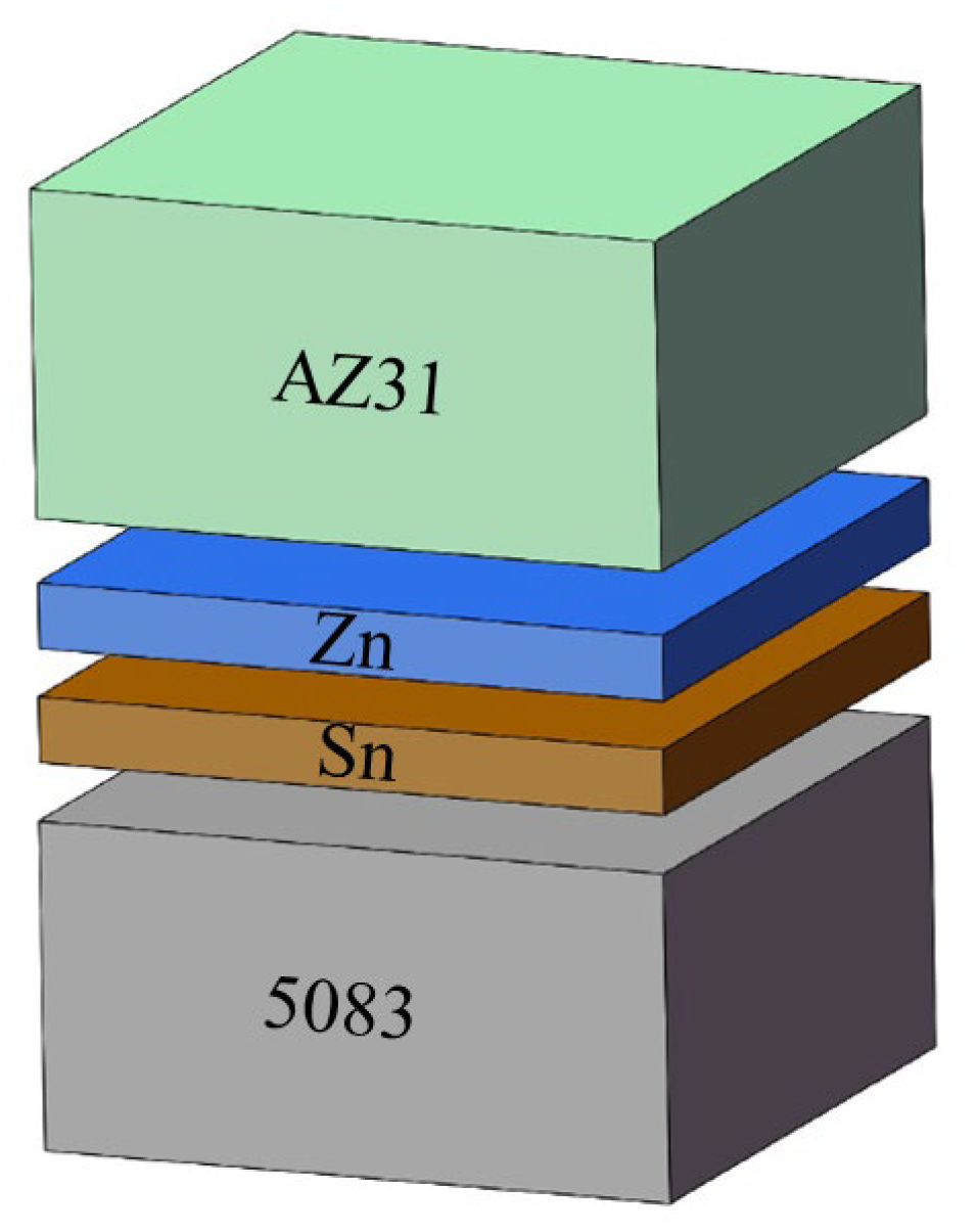 Materials 17 06110 g002