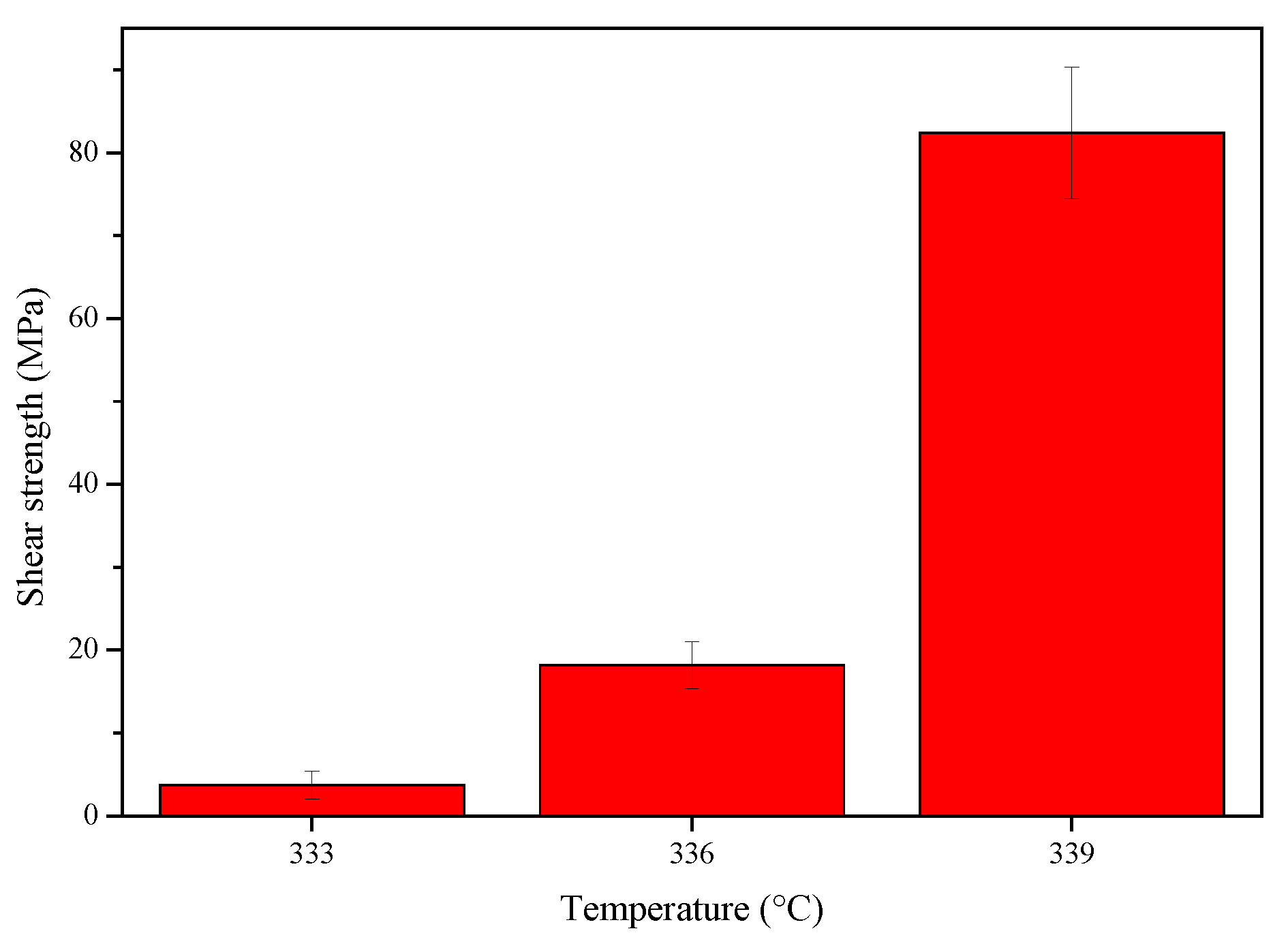 Materials 17 06110 g013