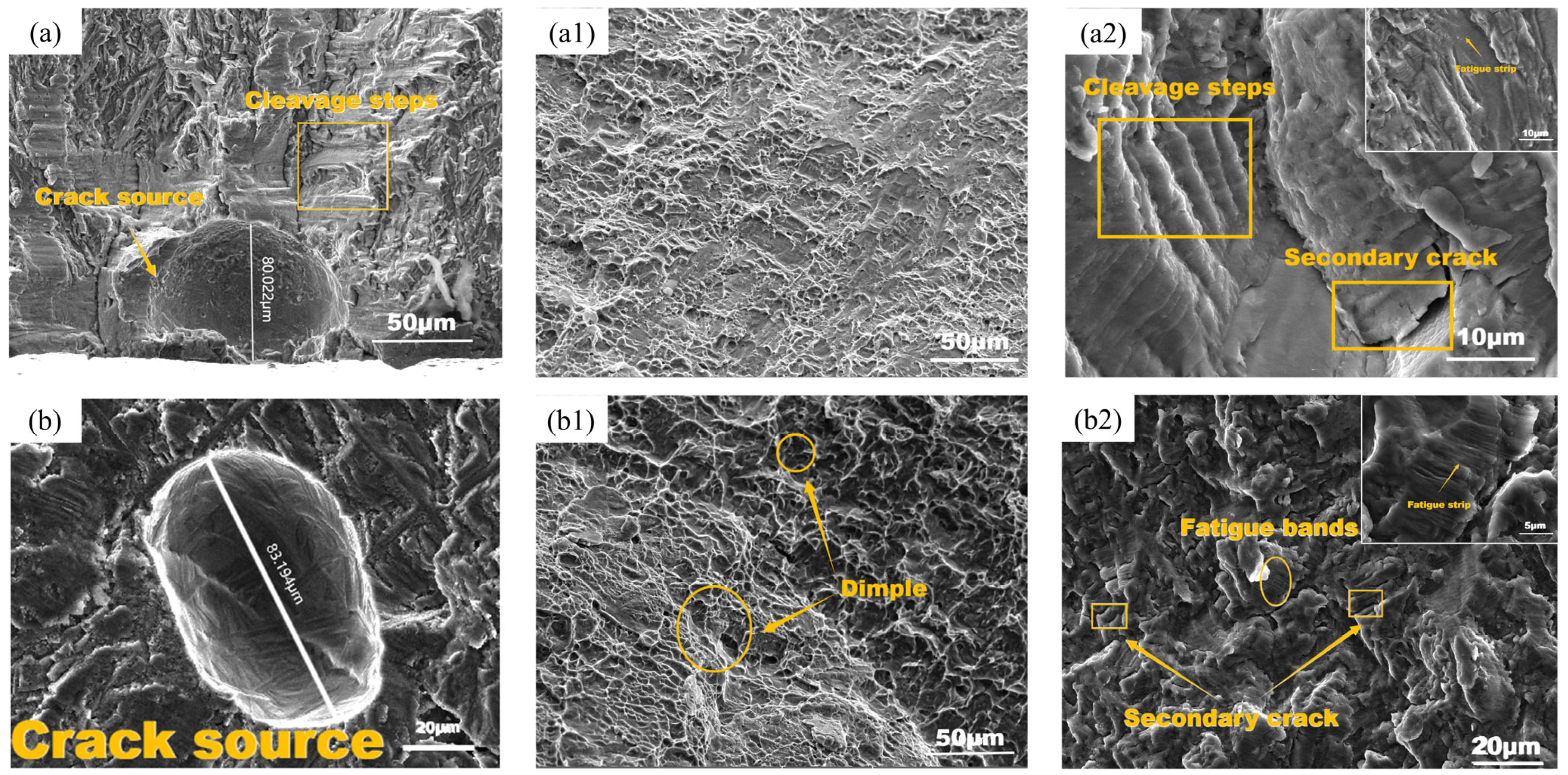 Materials 17 06112 g004