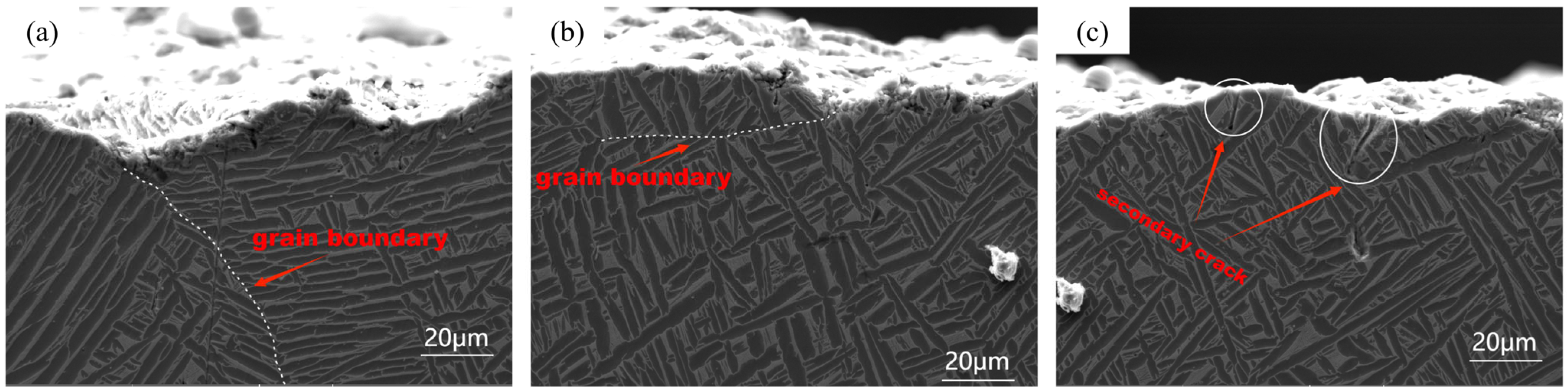 Materials 17 06112 g008