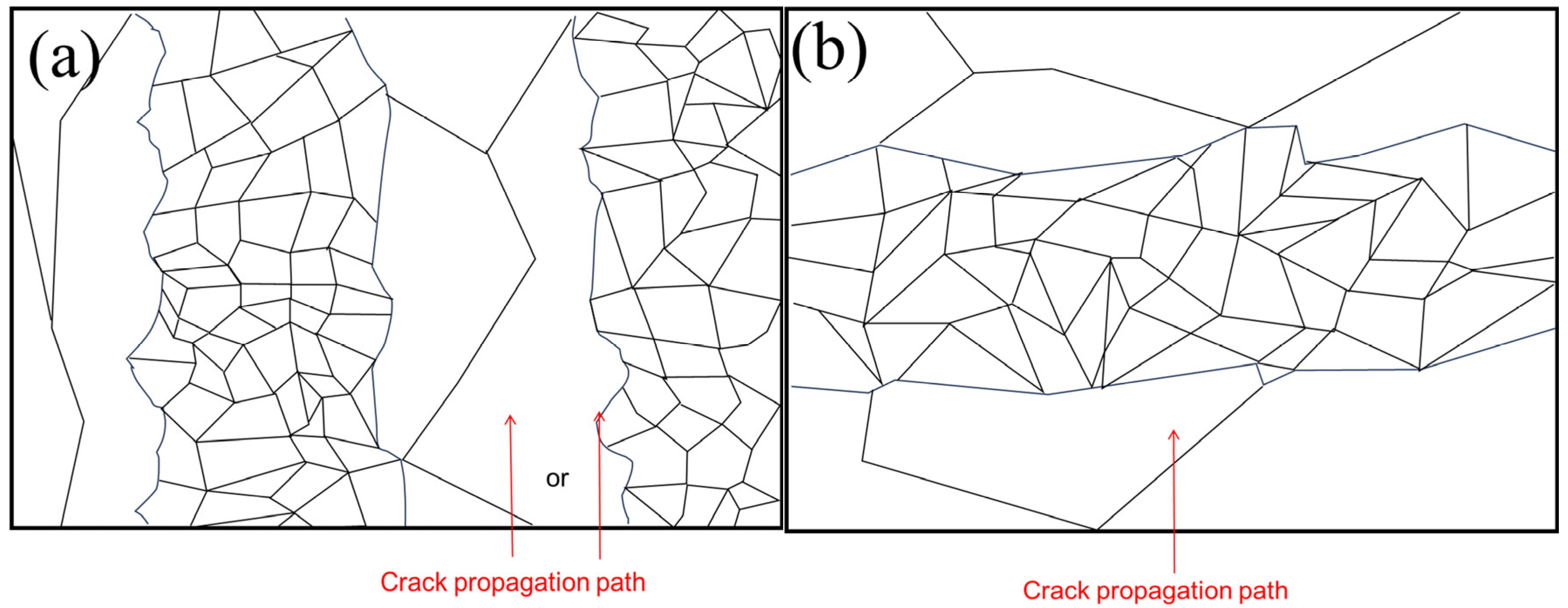 Materials 17 06112 g010