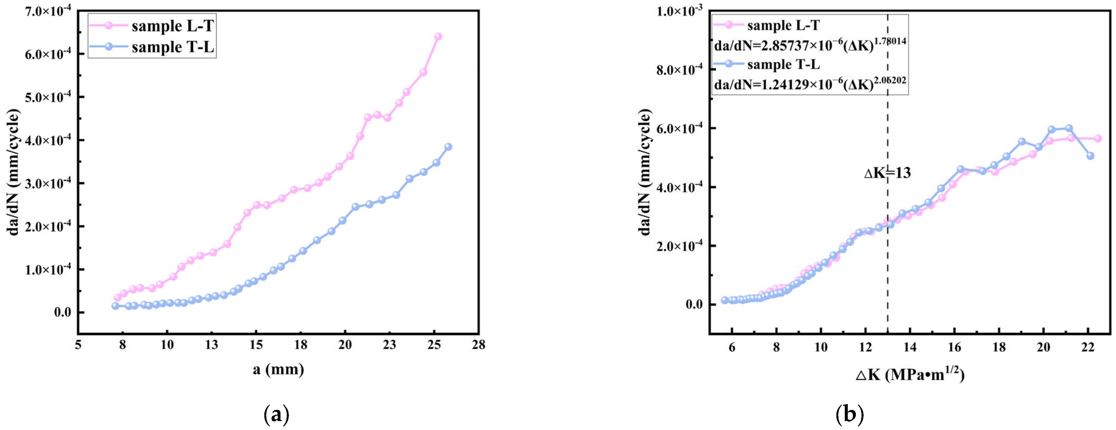 Materials 17 06112 g011