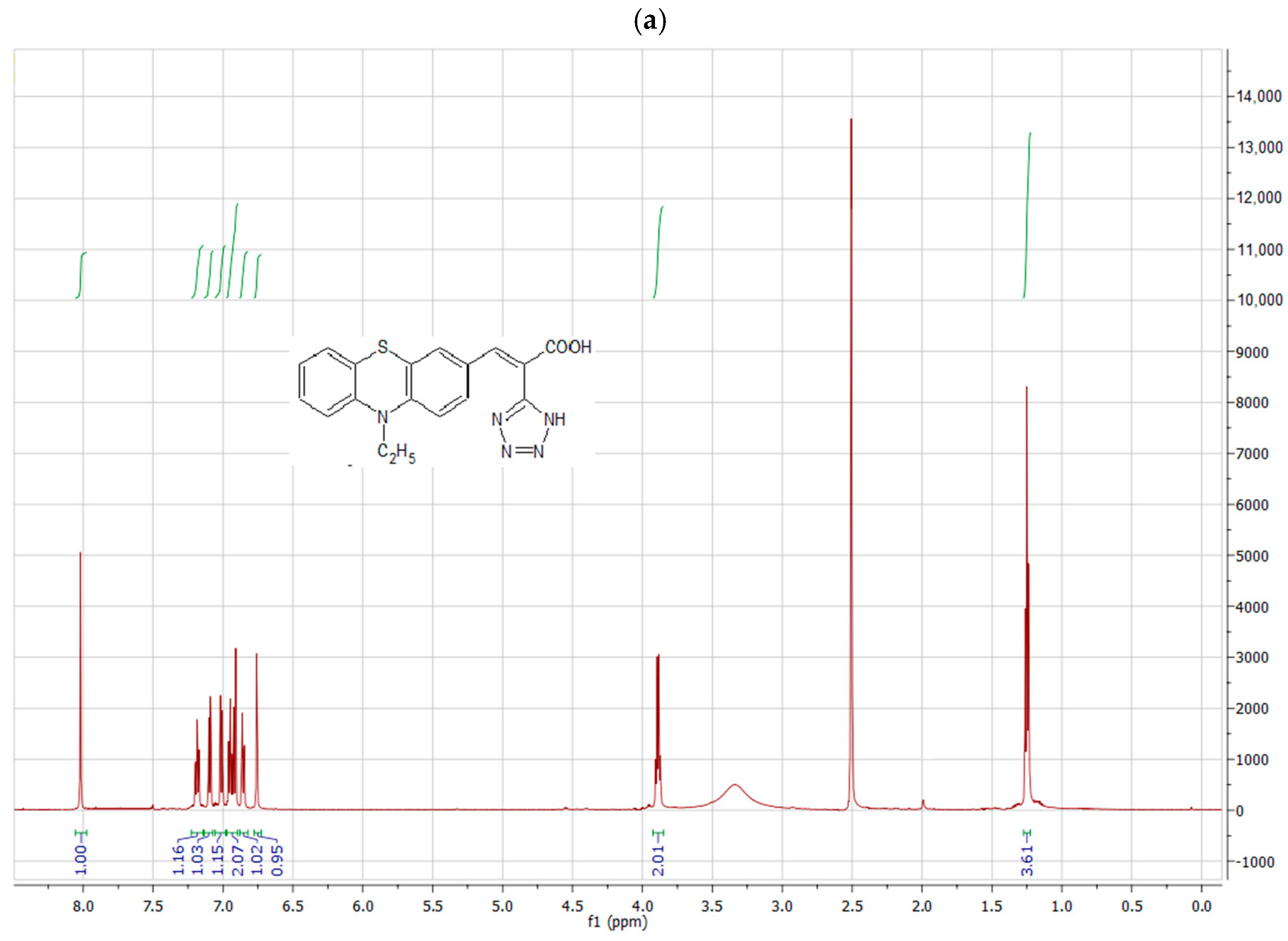 Materials 17 06116 g001a