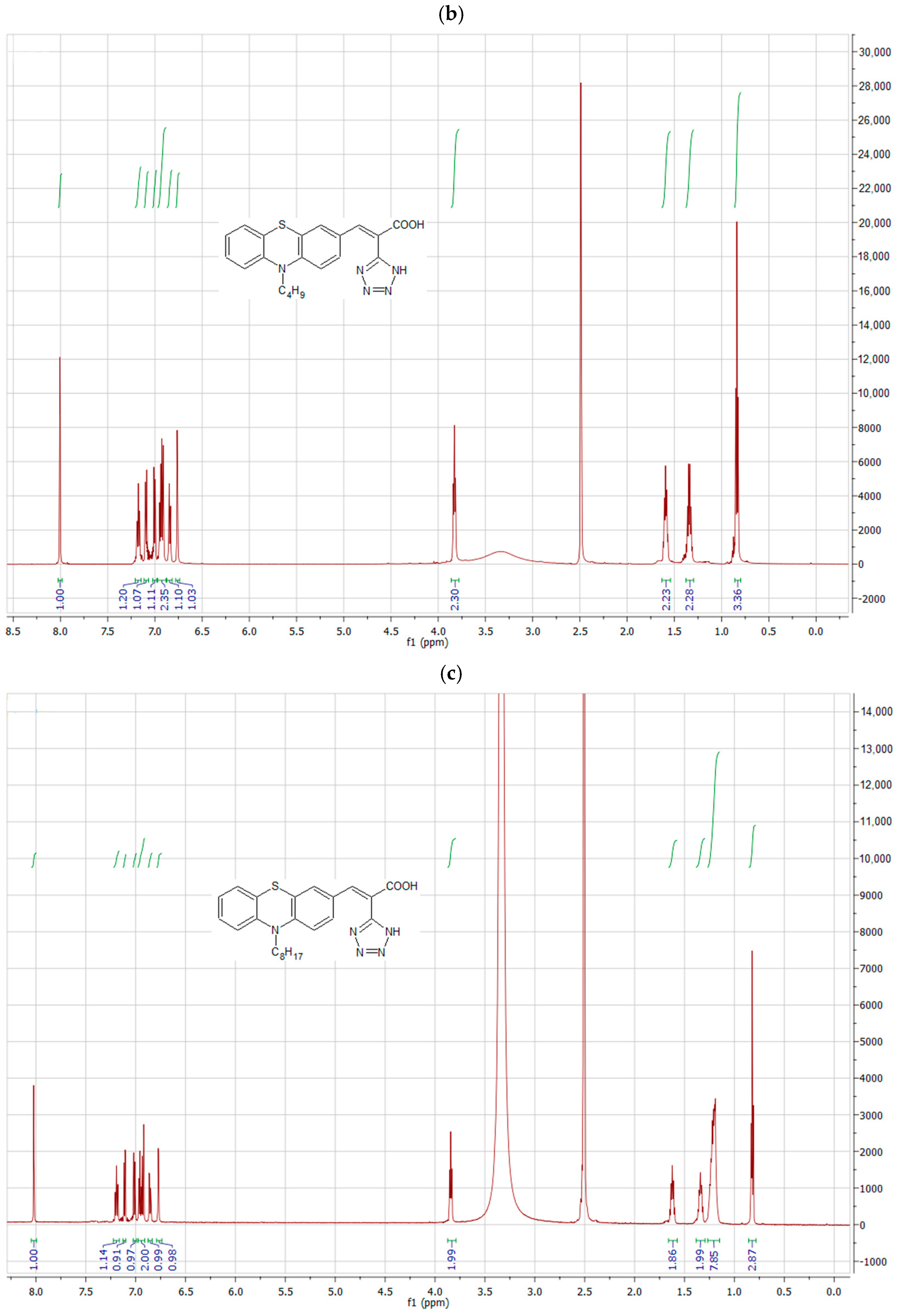 Materials 17 06116 g001b