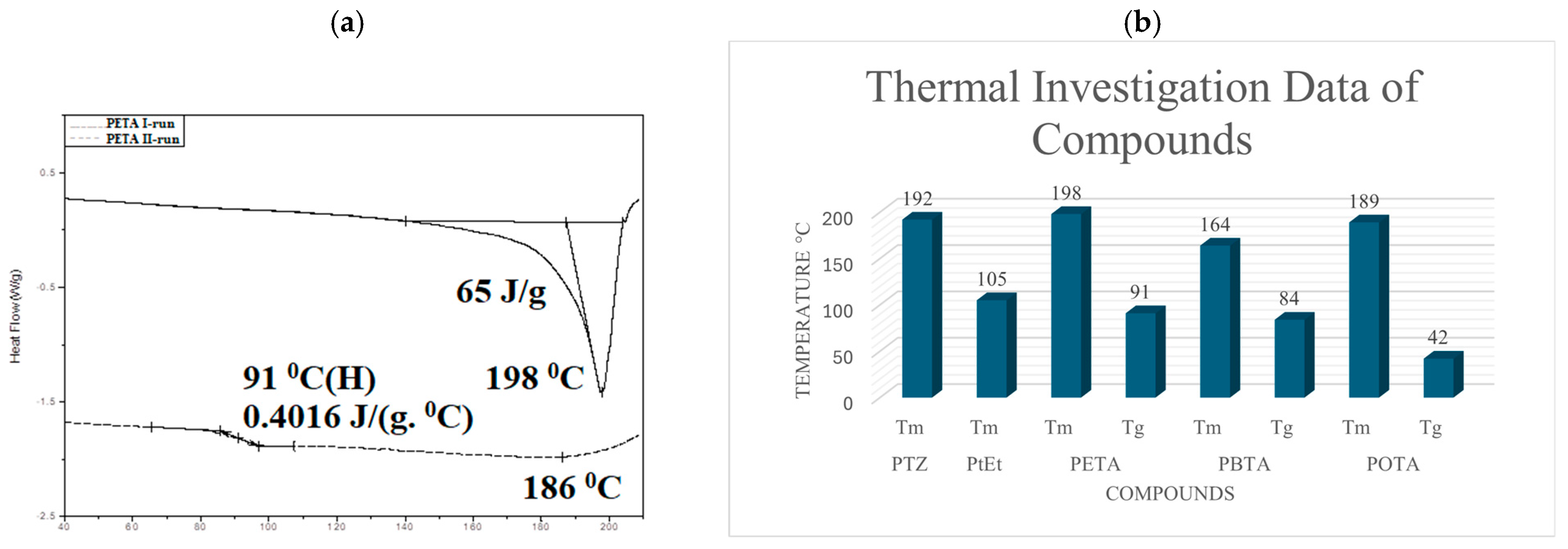 Materials 17 06116 g002