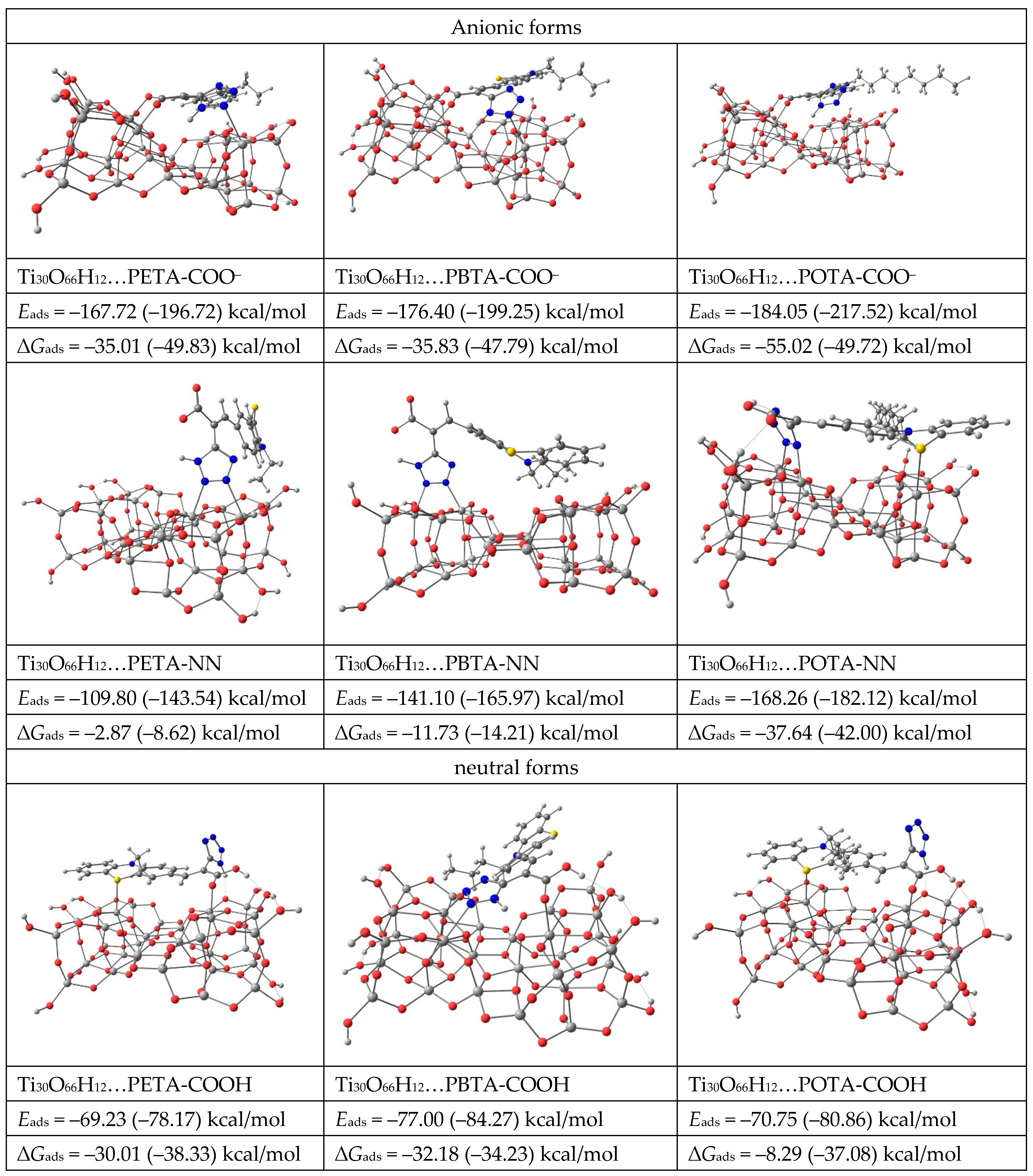 Materials 17 06116 g005a