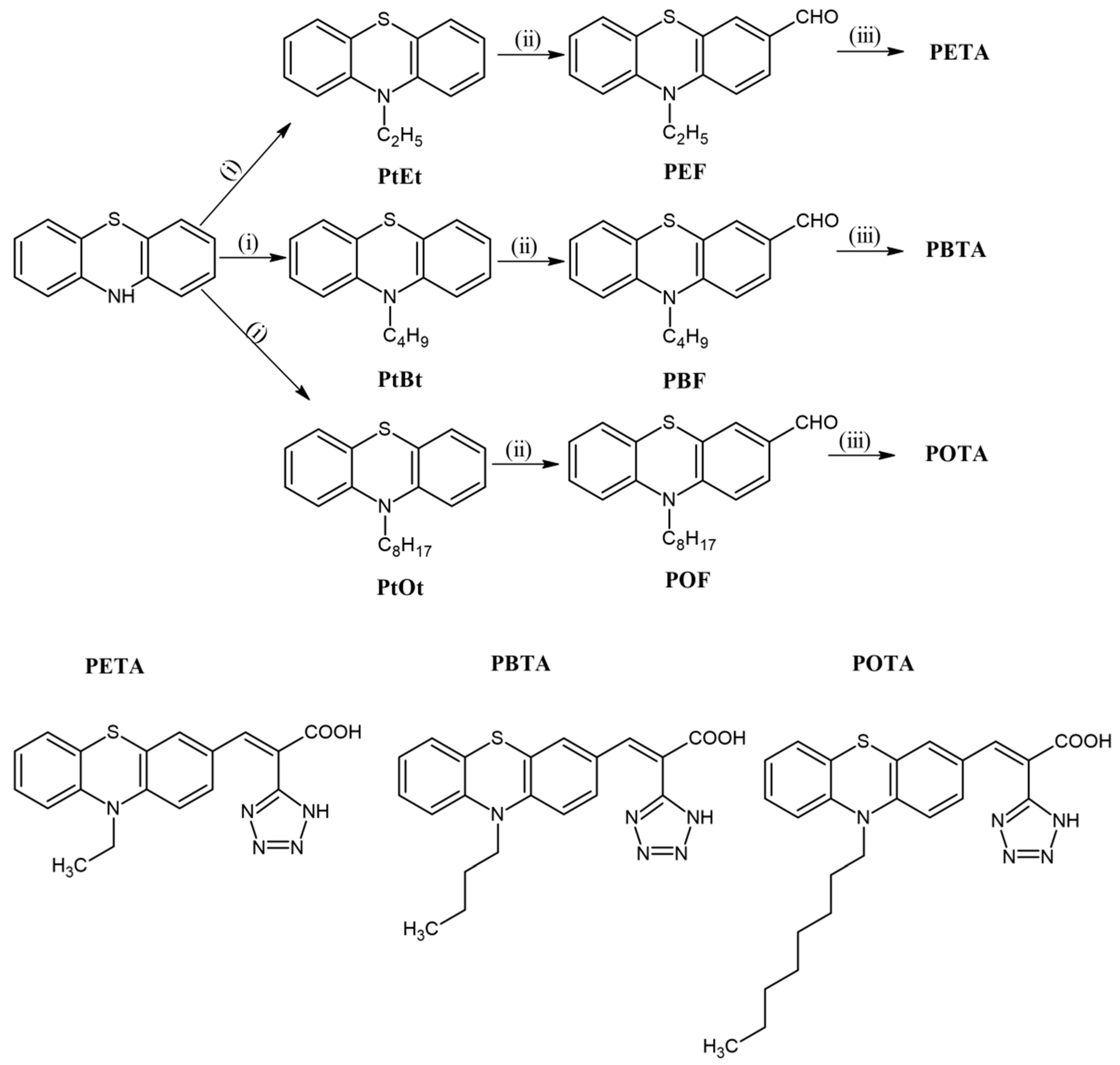 Materials 17 06116 sch001