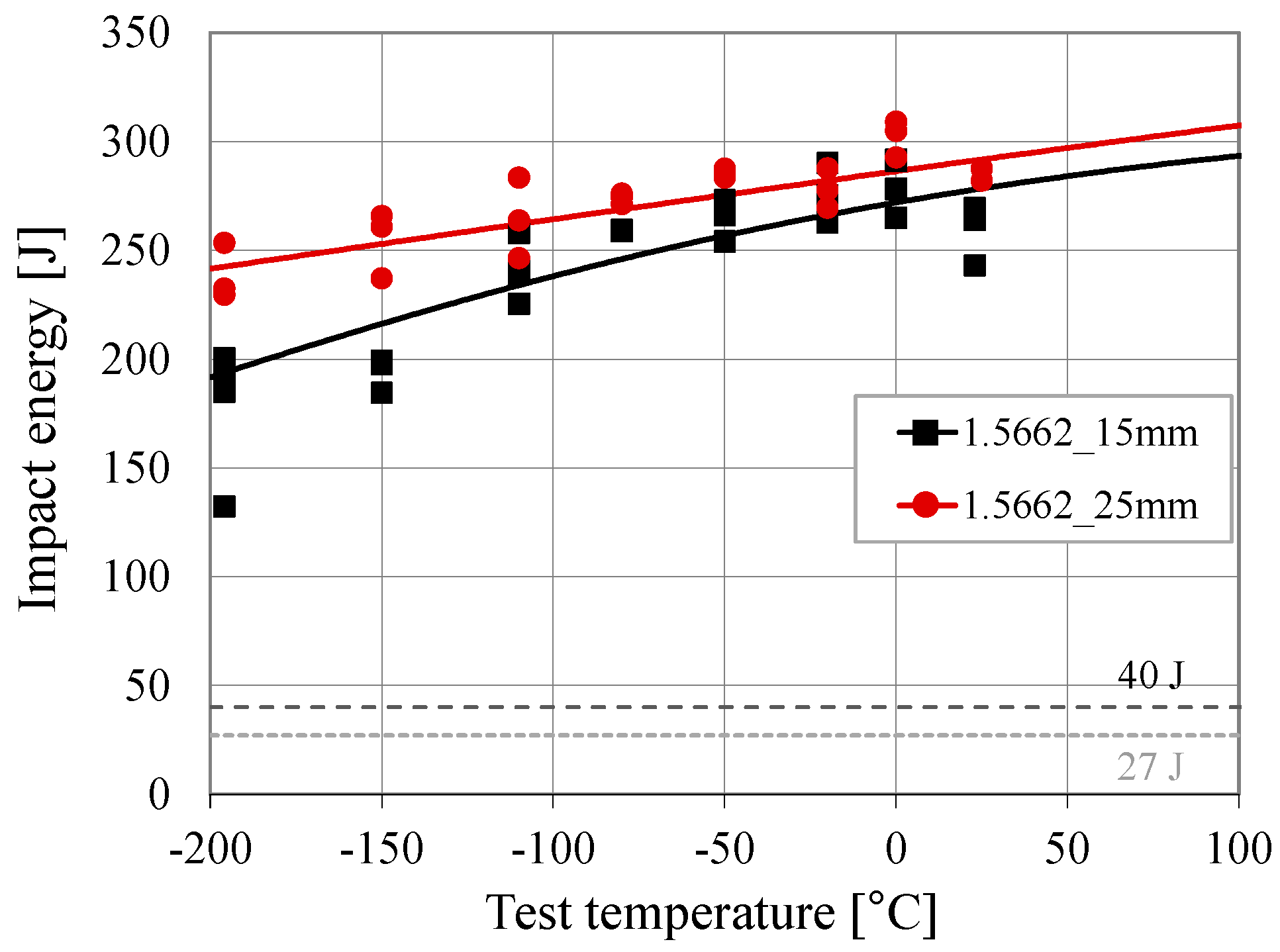 Materials 17 06117 g003