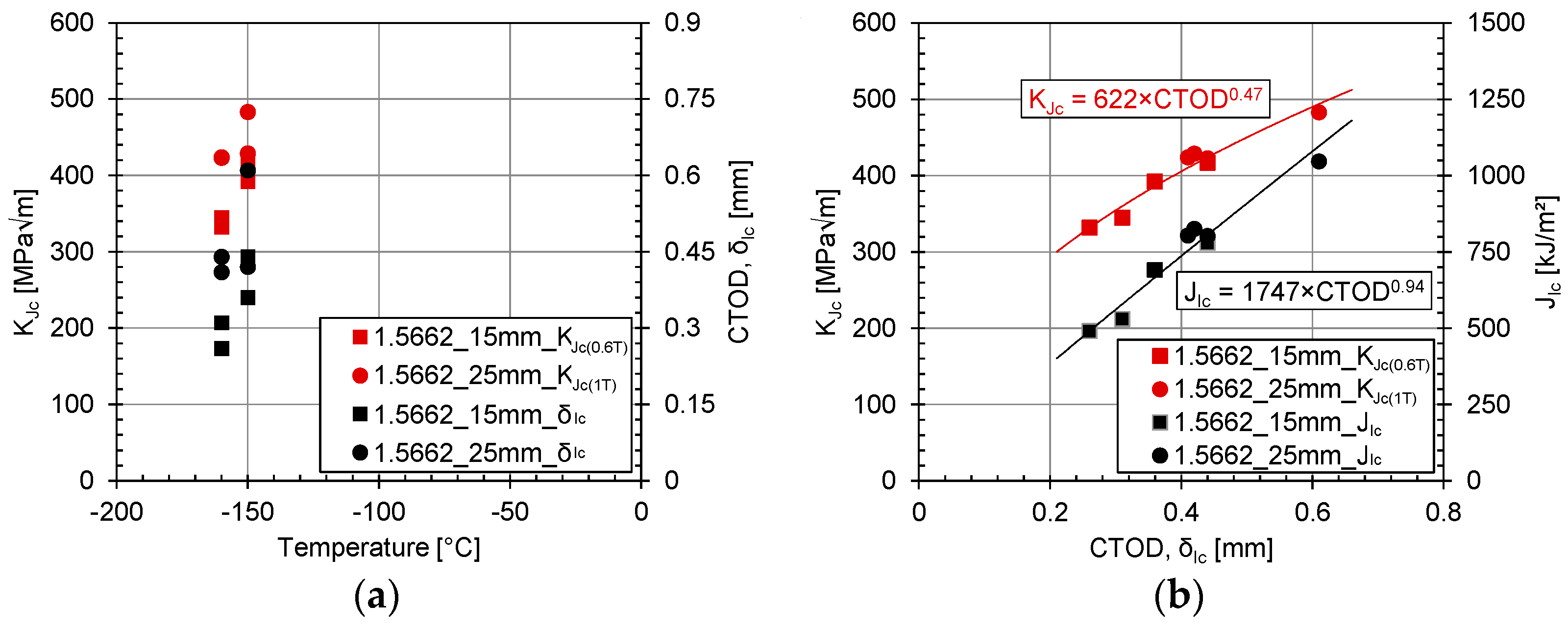 Materials 17 06117 g008