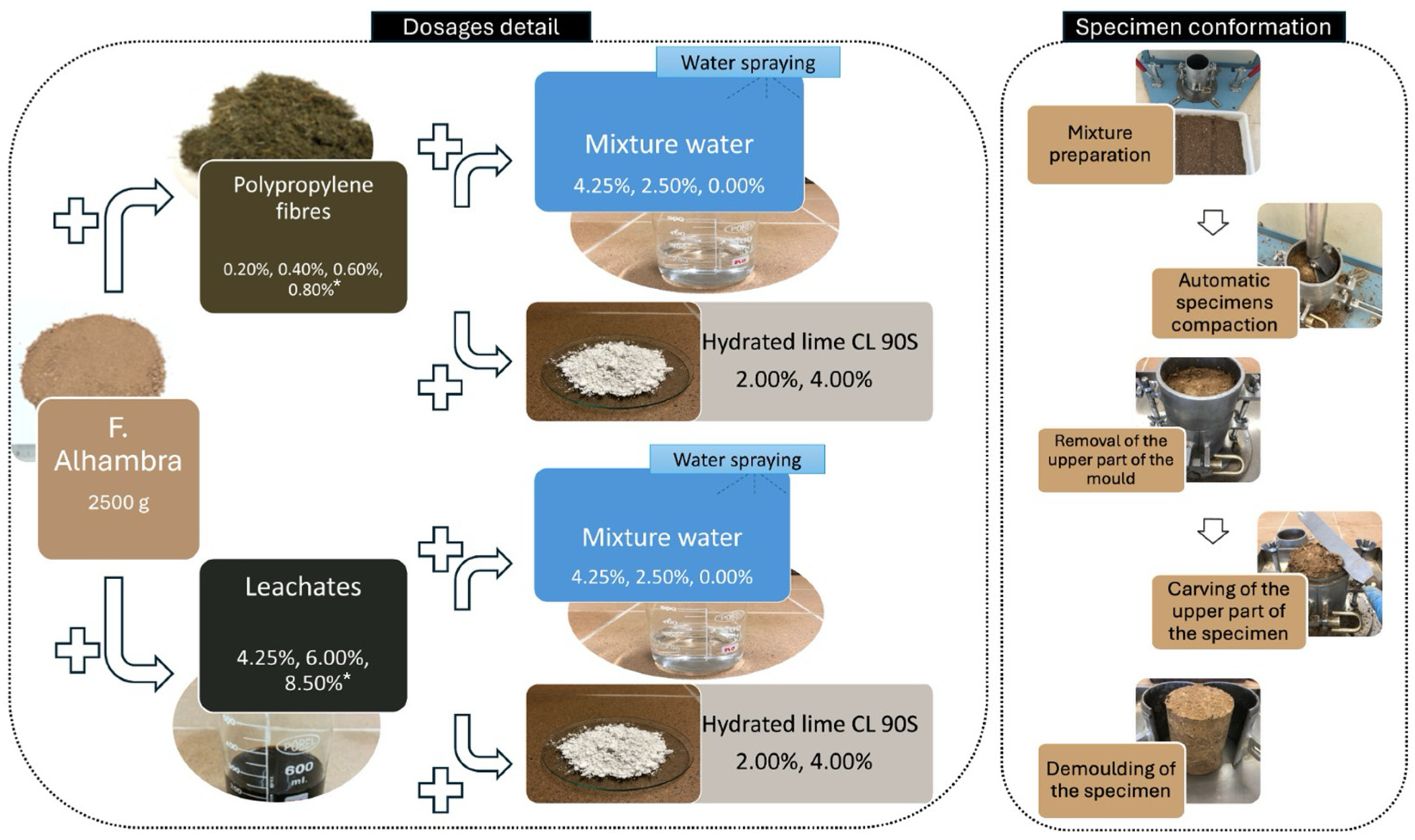 Materials 17 06118 g003