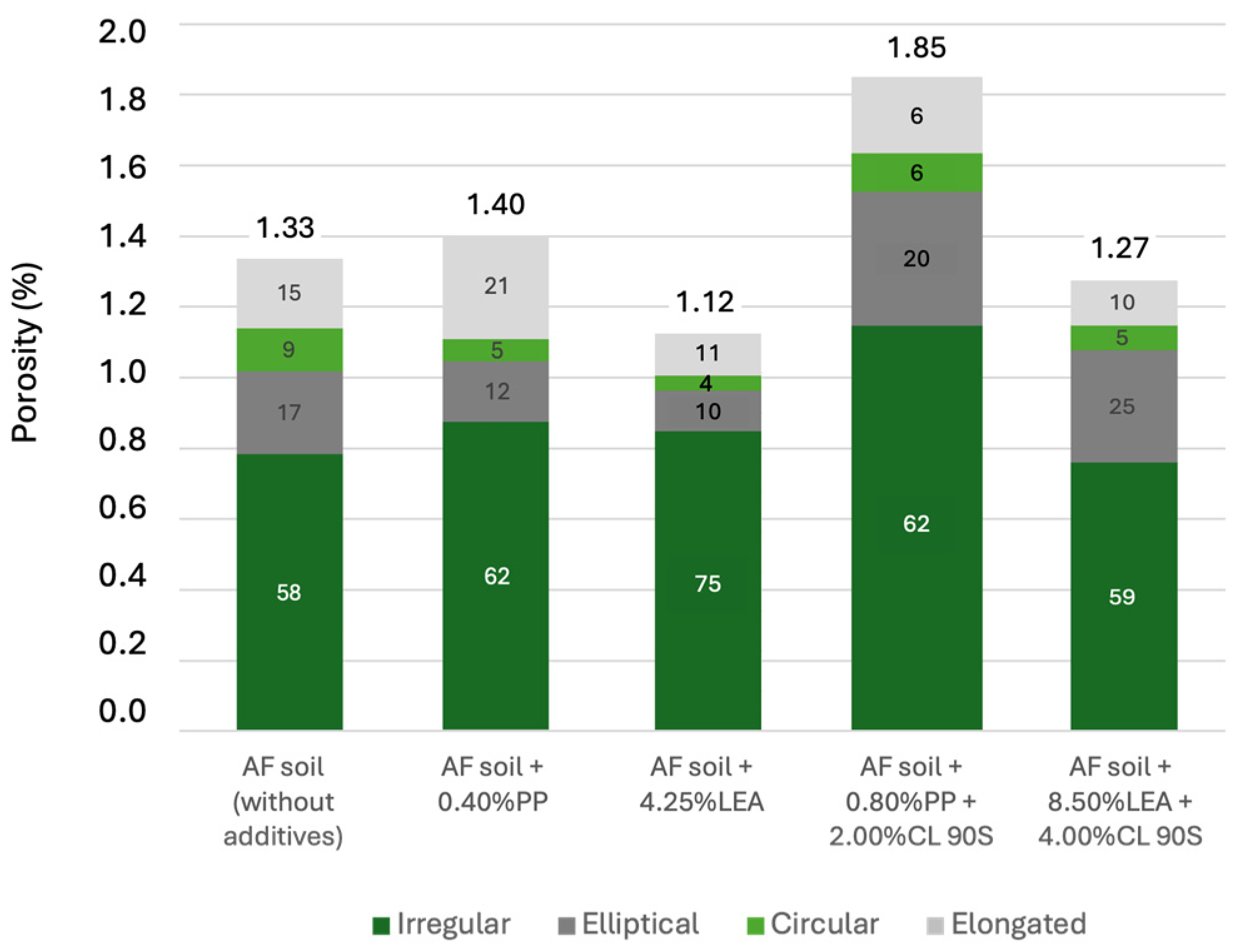 Materials 17 06118 g012