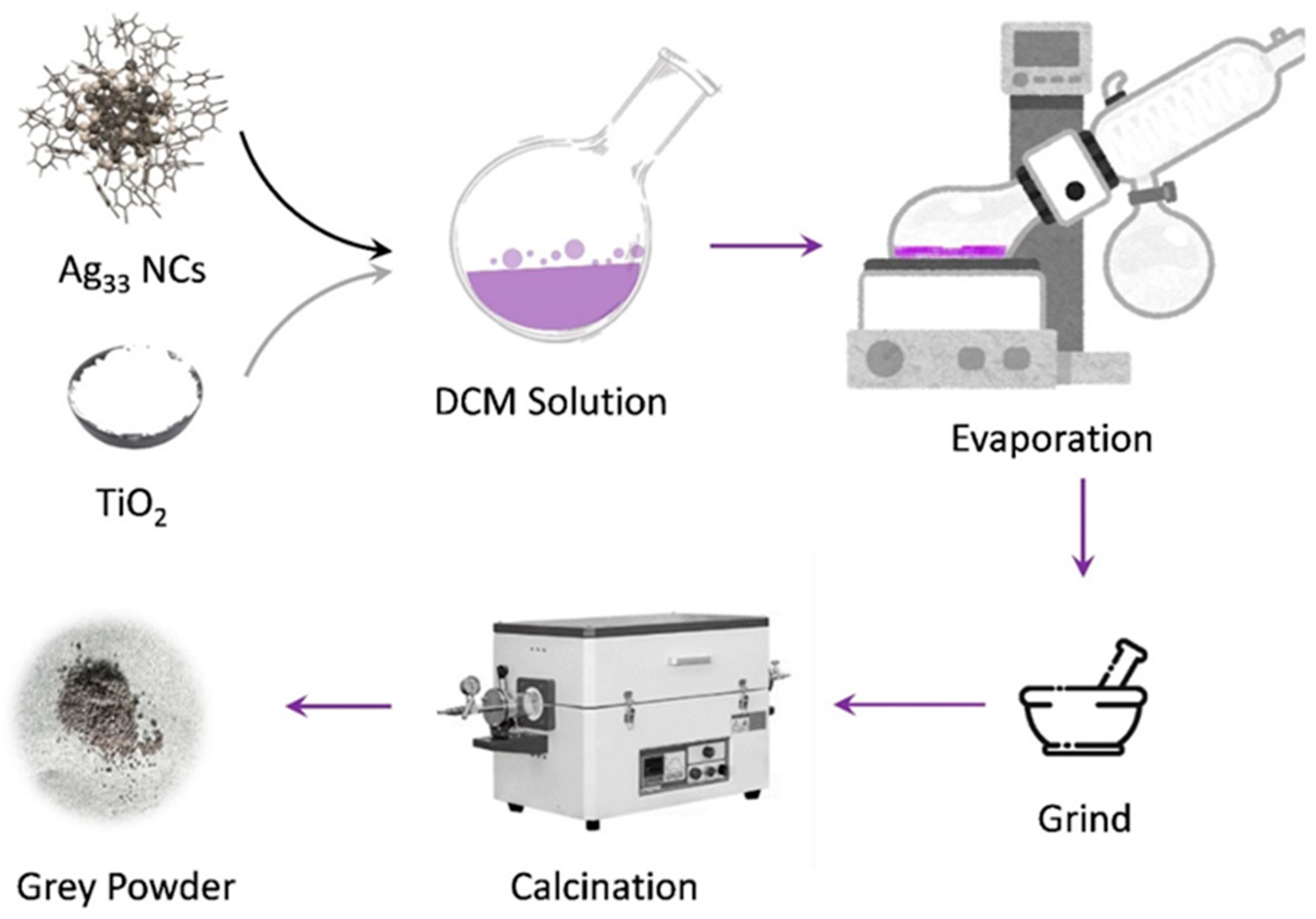 Materials 17 06120 g001