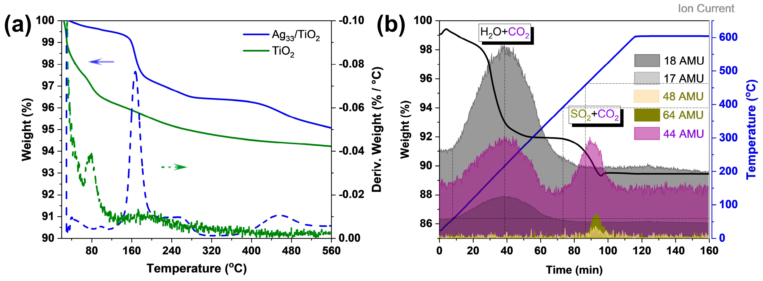 Materials 17 06120 g002