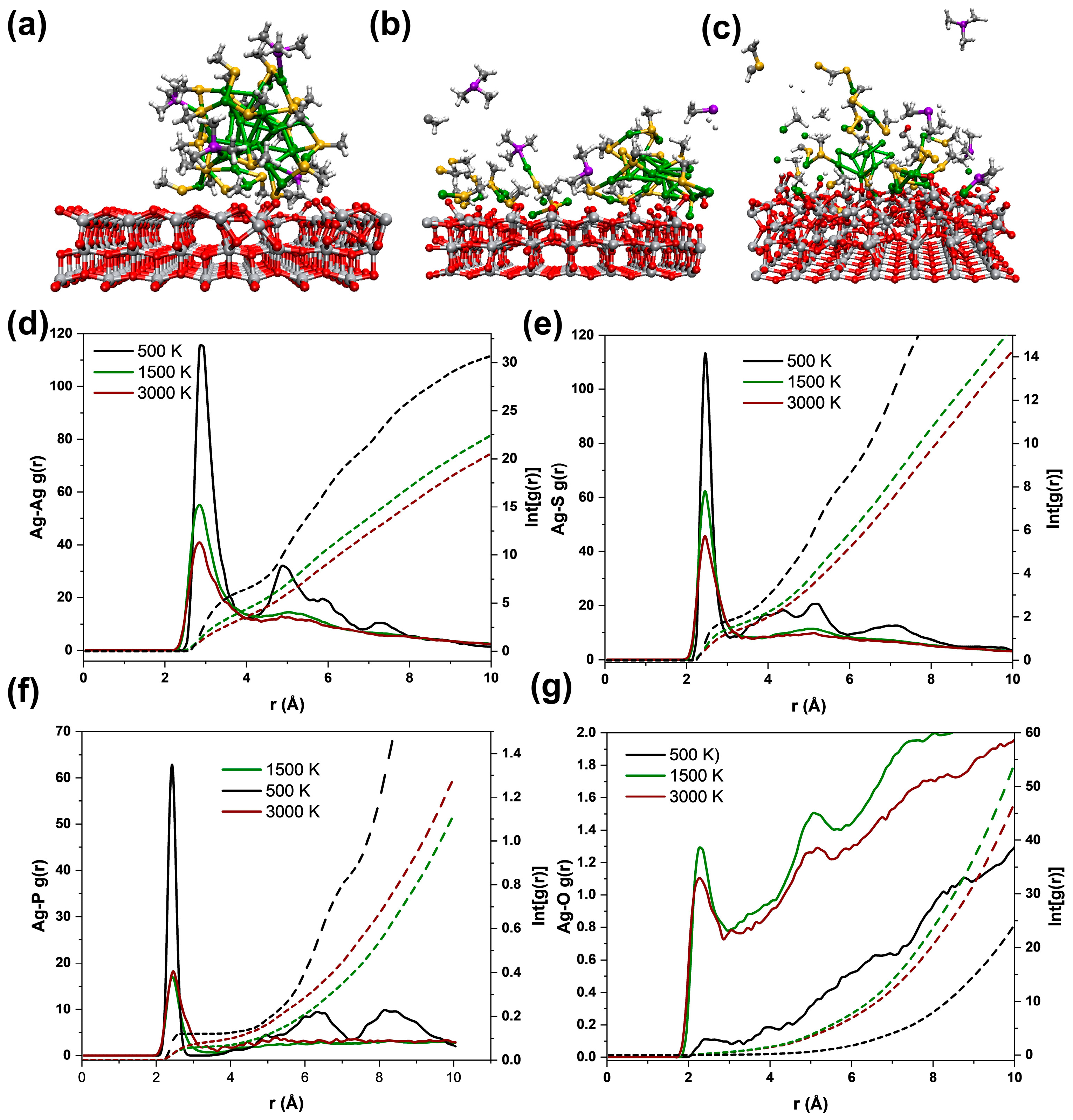 Materials 17 06120 g003