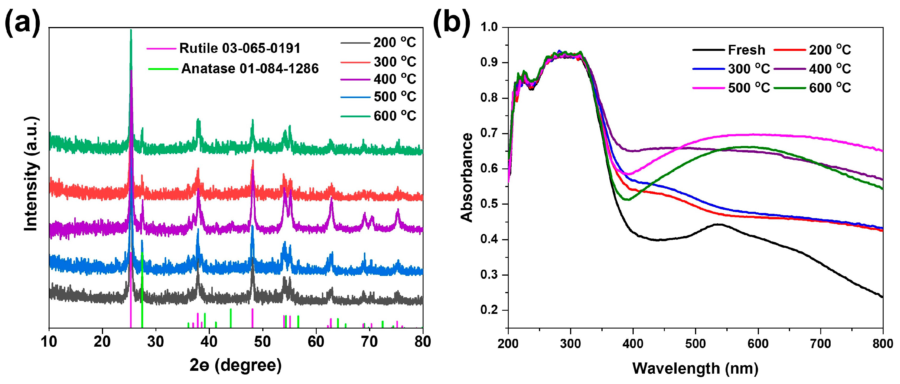 Materials 17 06120 g004
