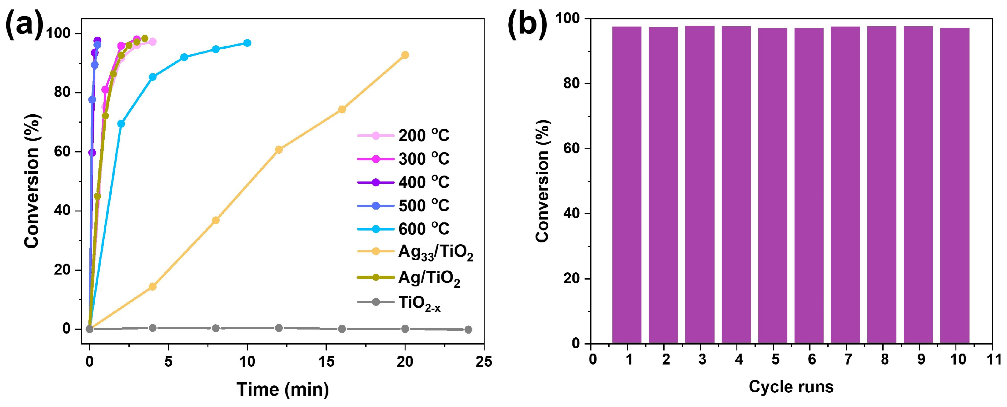 Materials 17 06120 g005