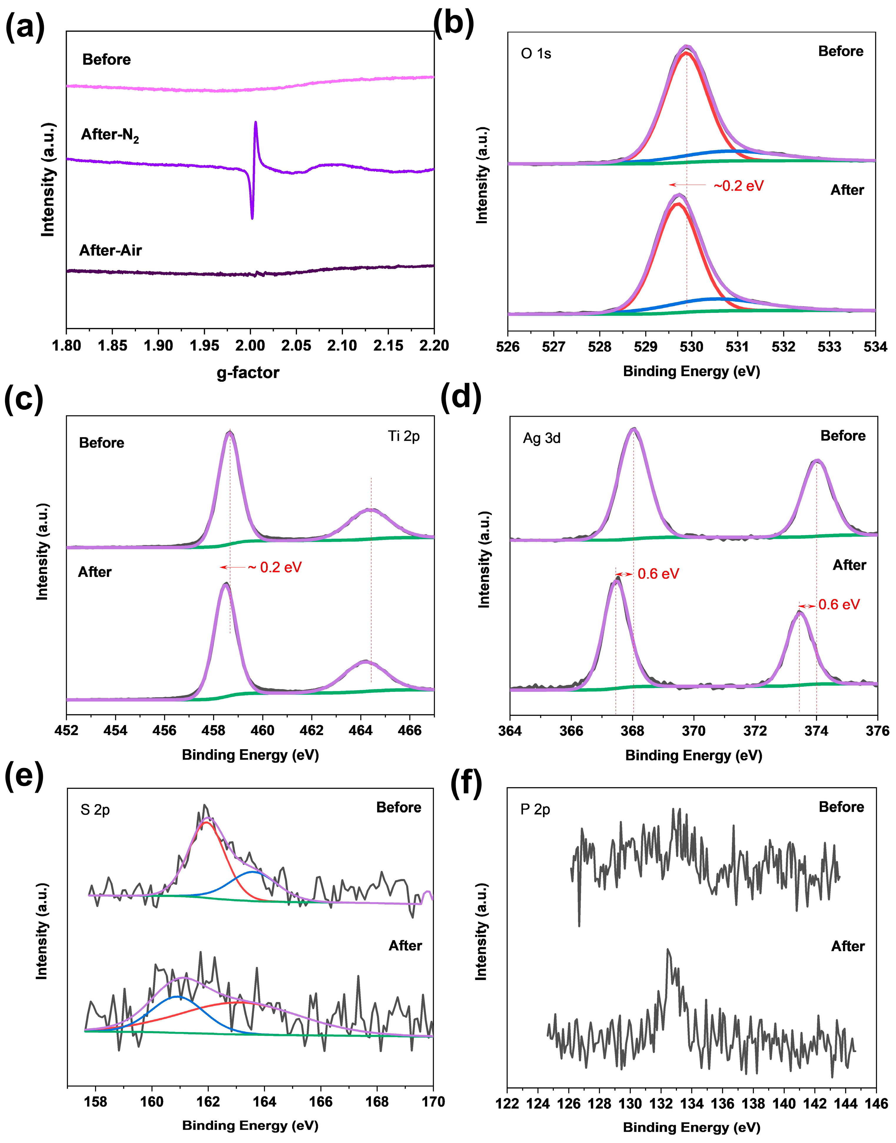 Materials 17 06120 g007