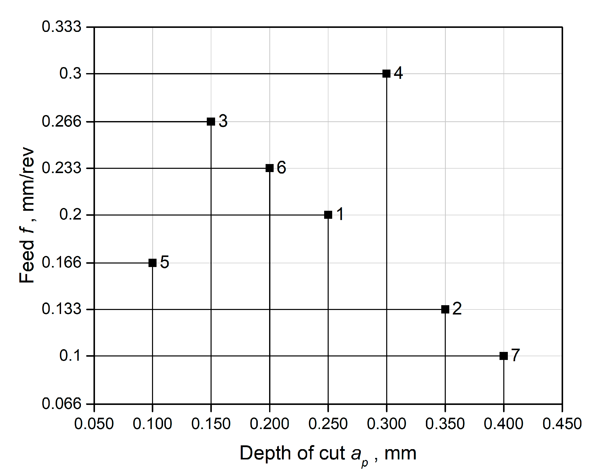 Materials 17 06121 g003