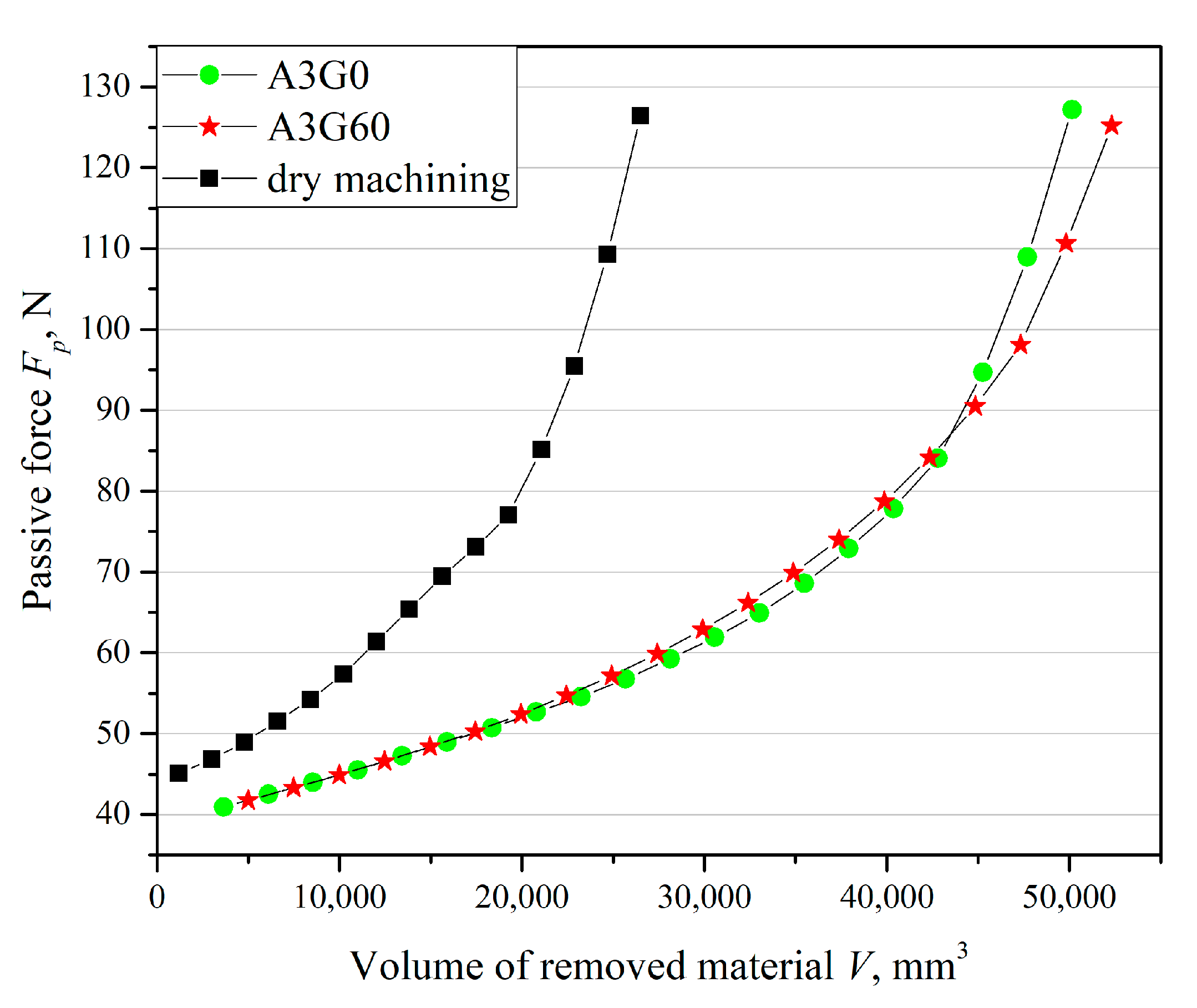 Materials 17 06121 g005