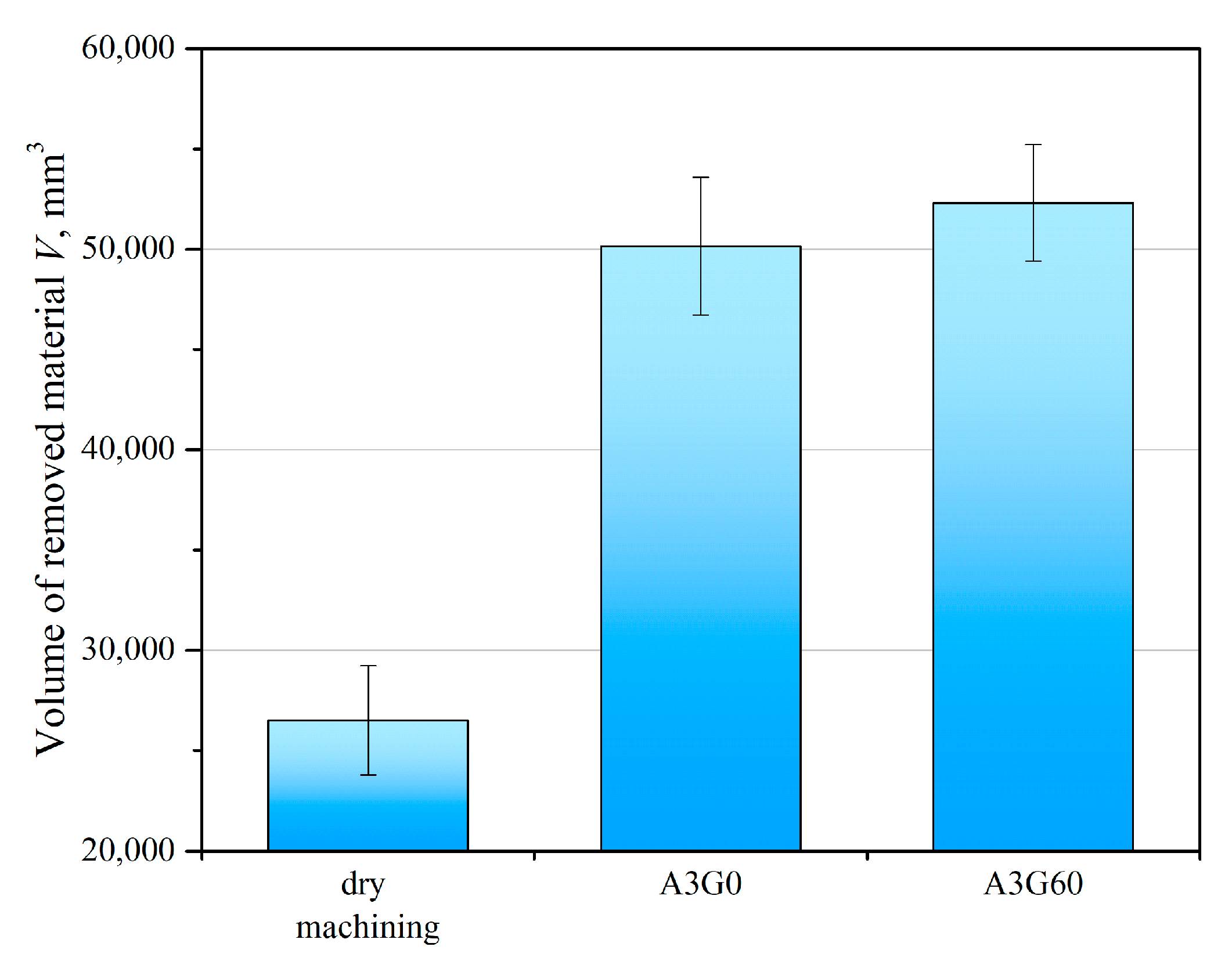 Materials 17 06121 g006