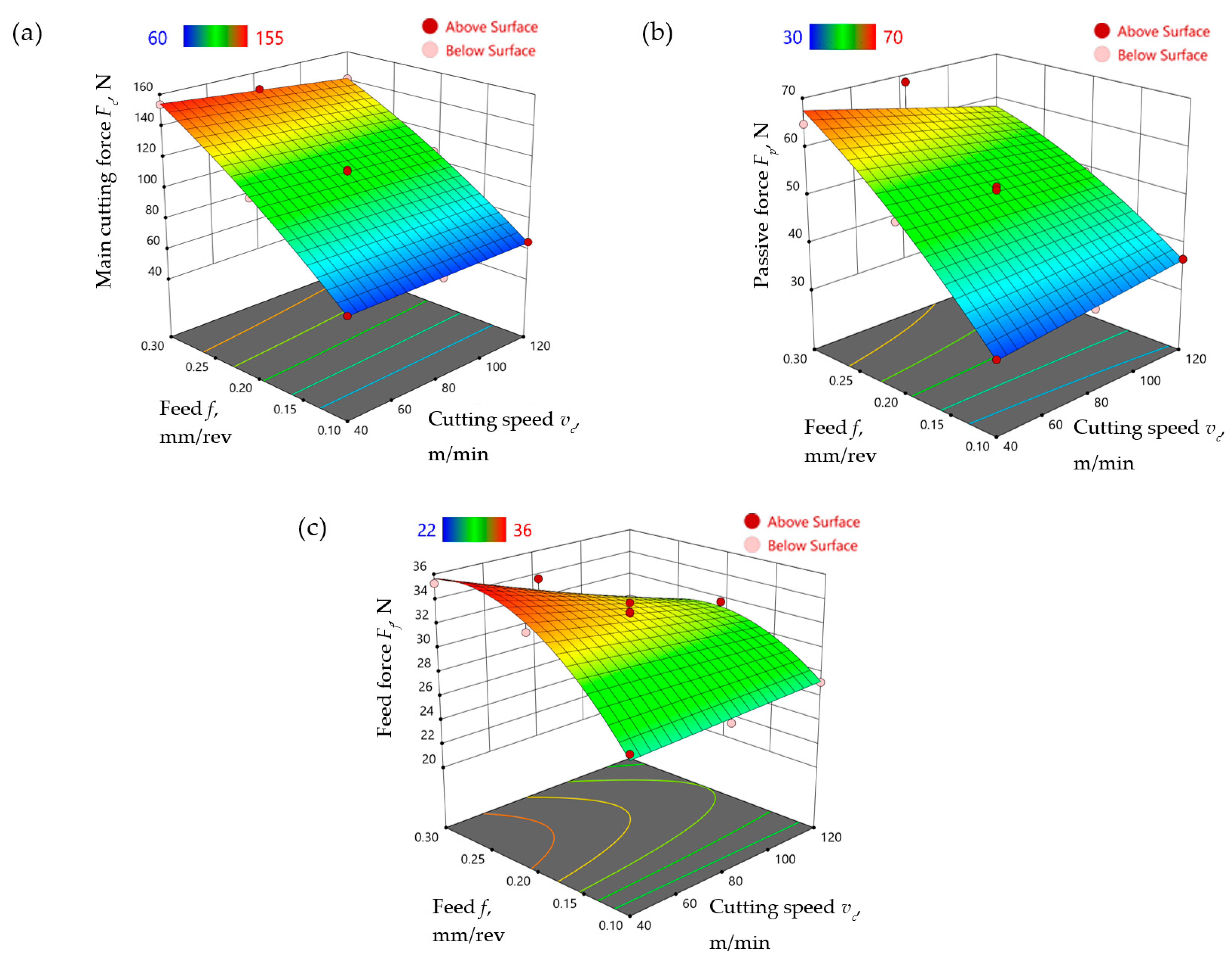 Materials 17 06121 g007