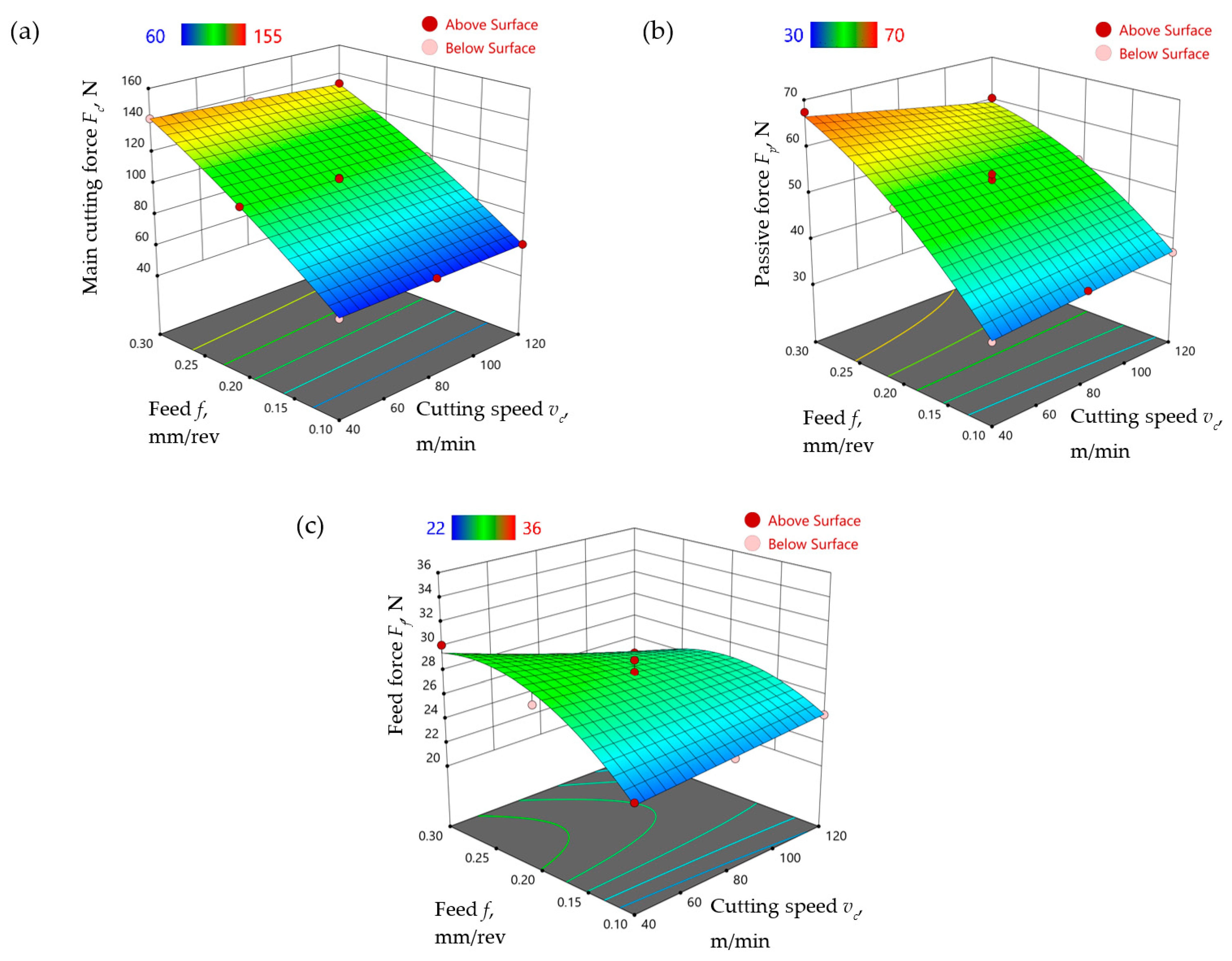 Materials 17 06121 g008