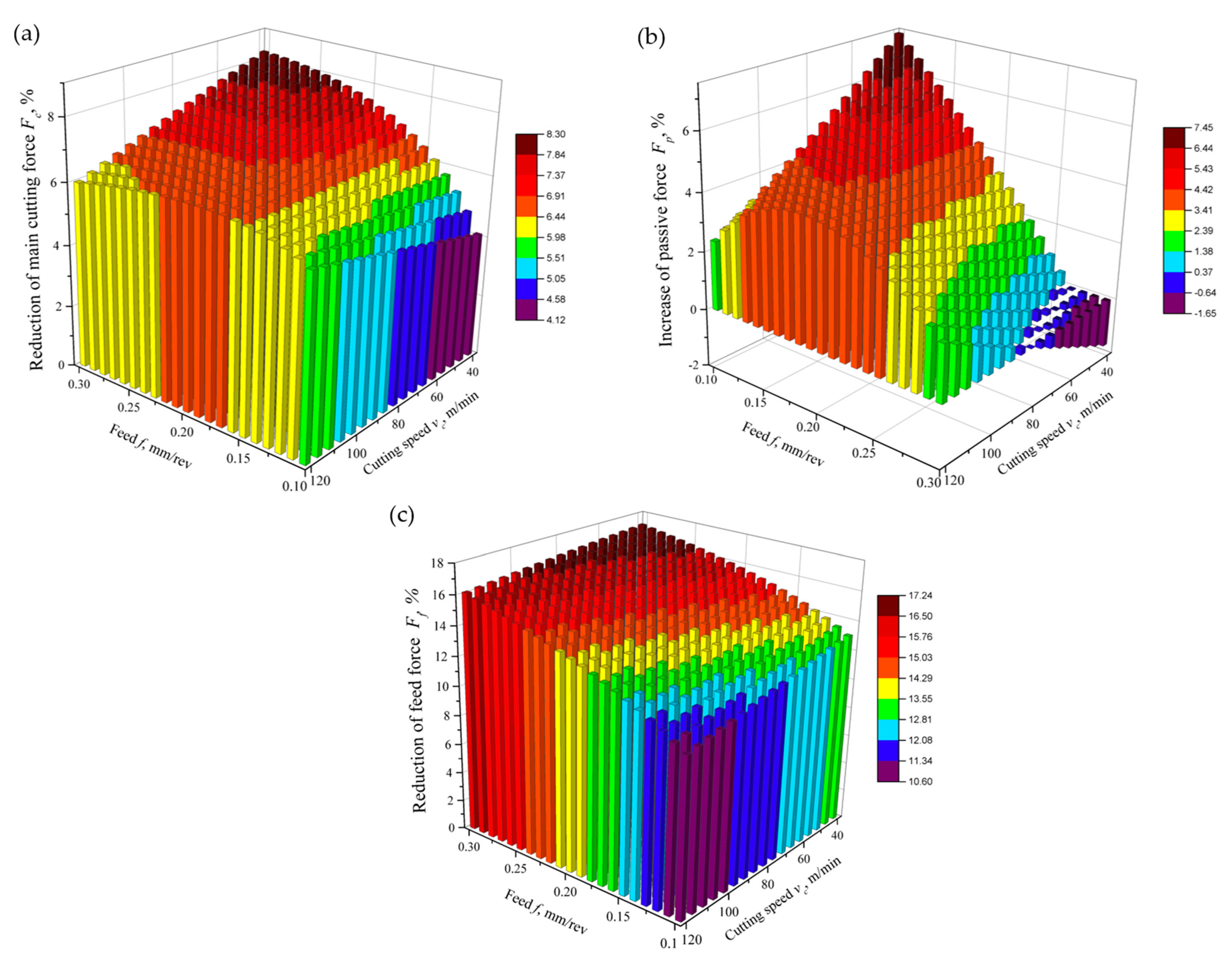 Materials 17 06121 g009