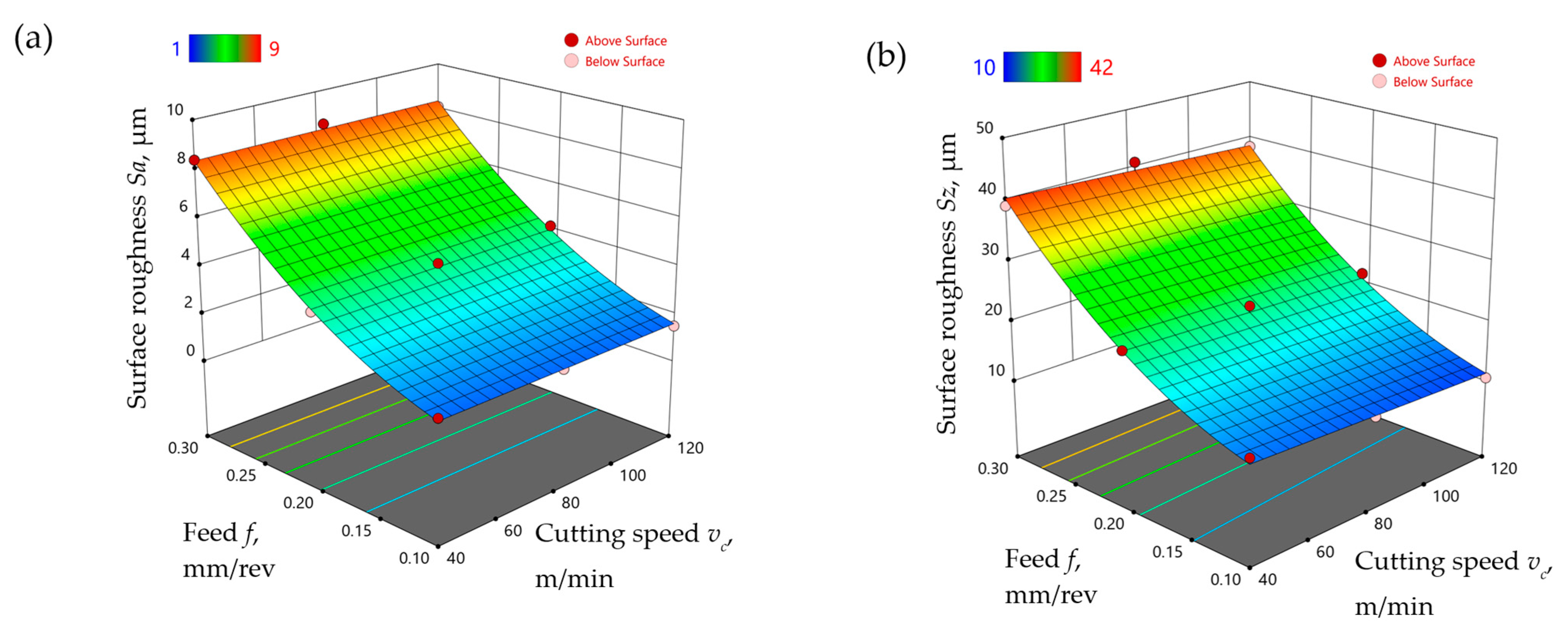 Materials 17 06121 g011