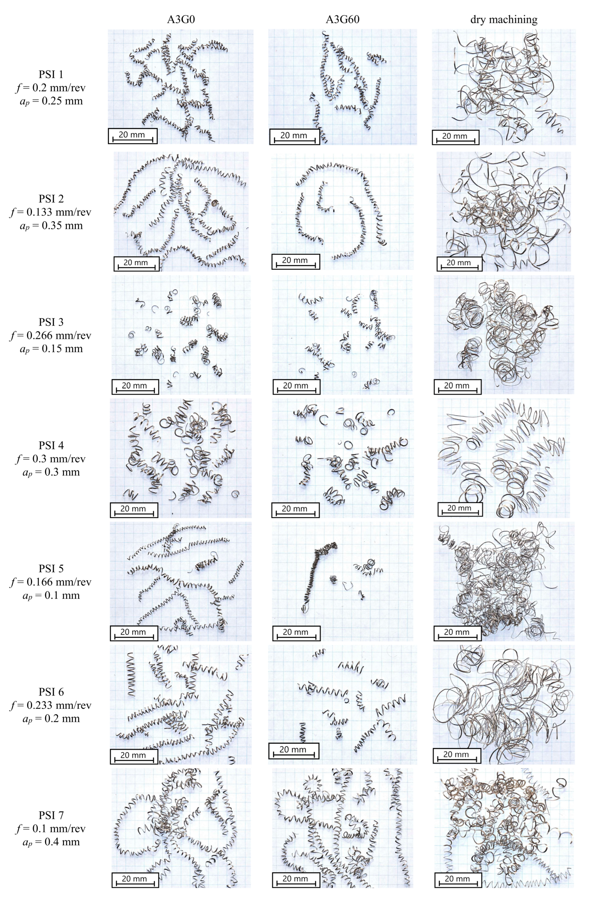 Materials 17 06121 g013
