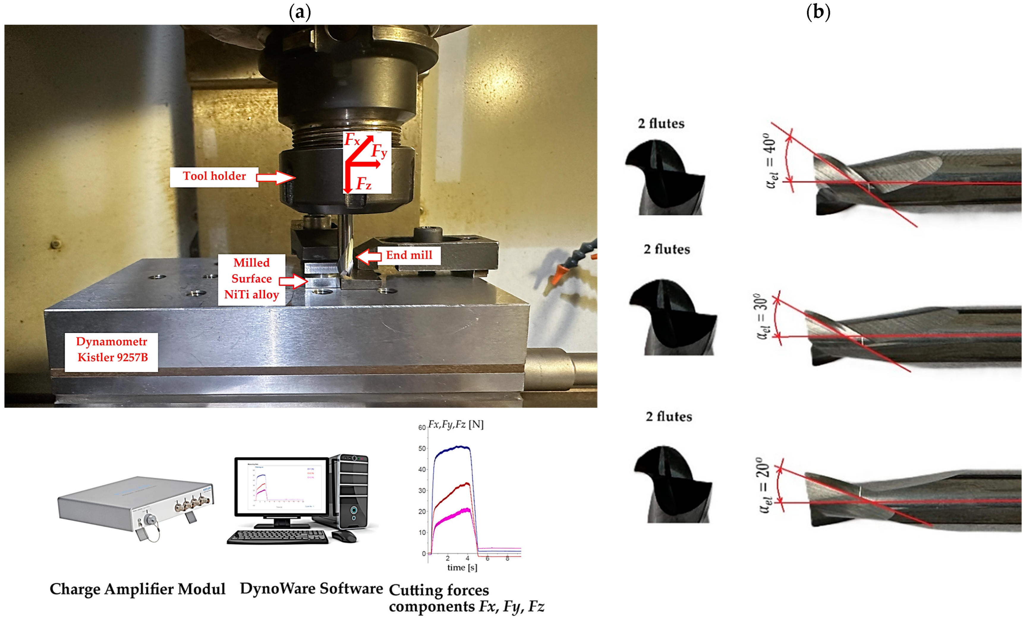 Materials 17 06122 g001