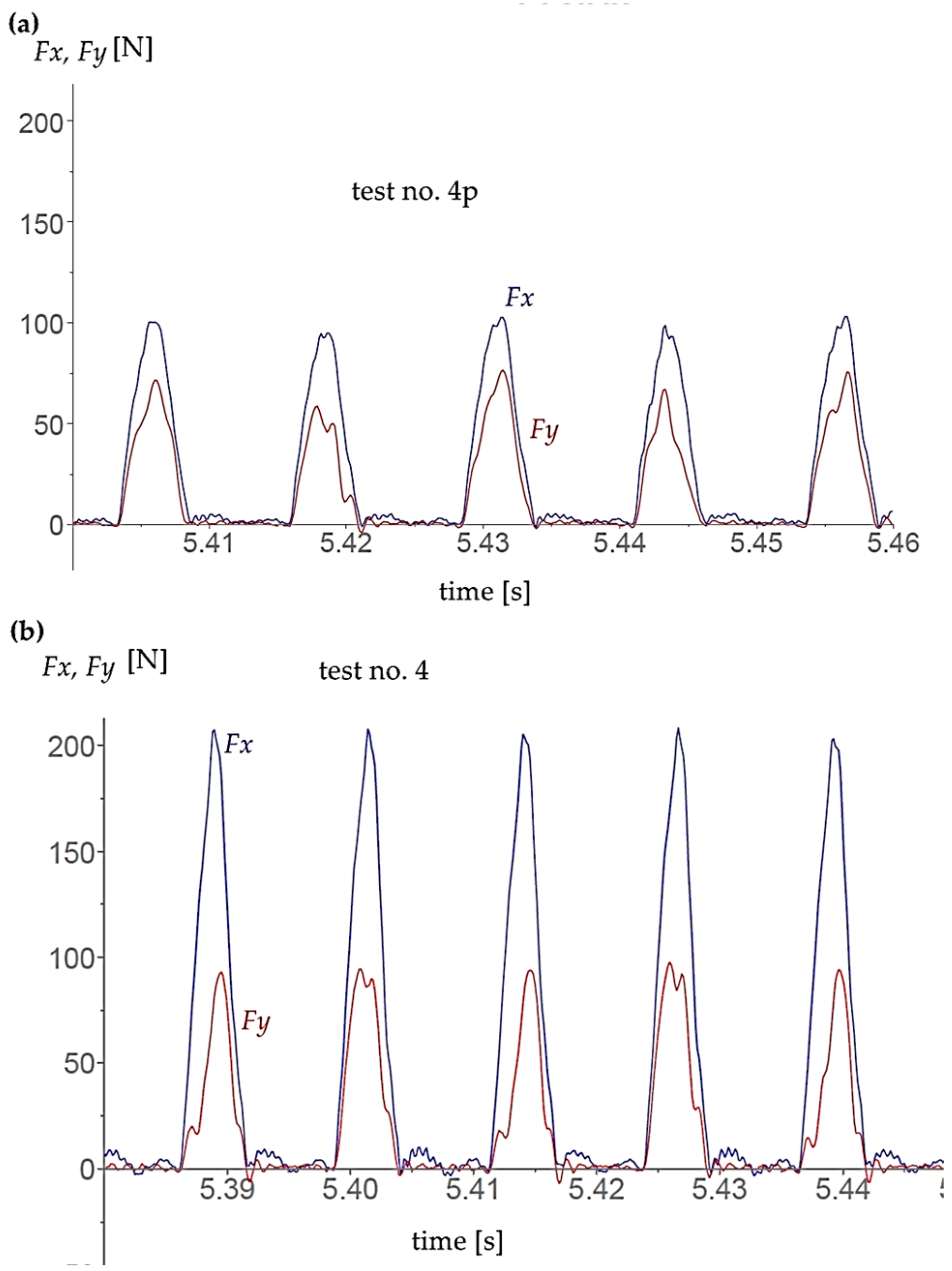 Materials 17 06122 g004