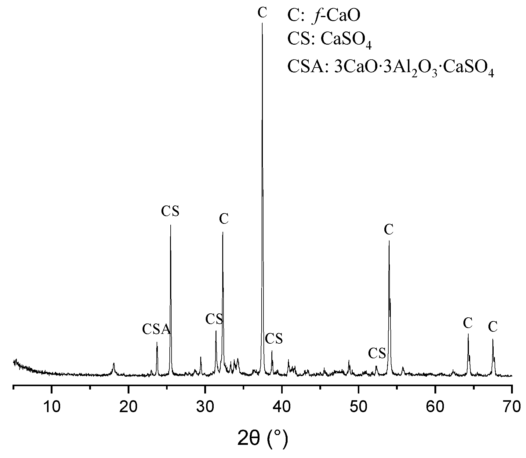 Materials 17 06125 g001