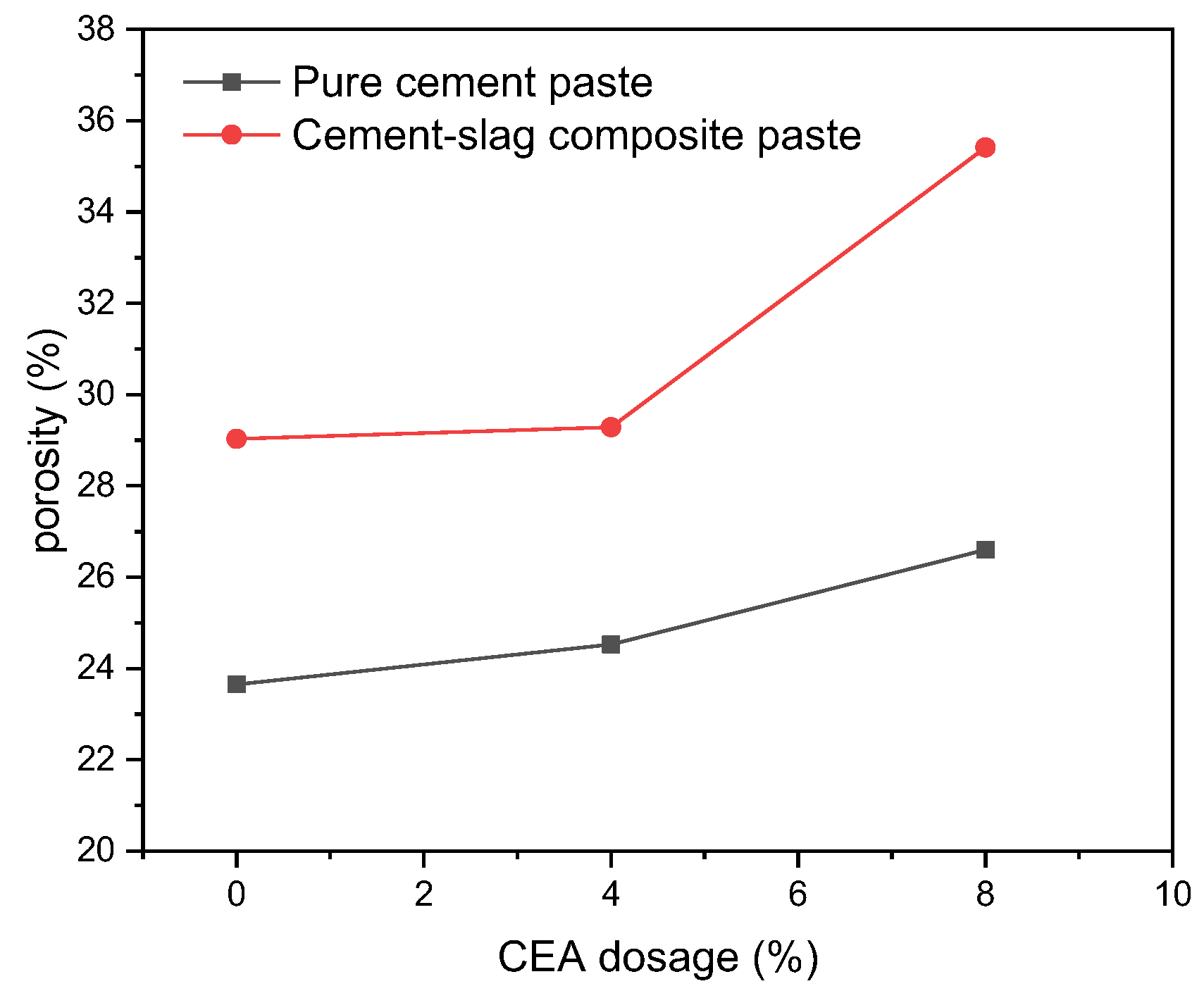 Materials 17 06125 g009