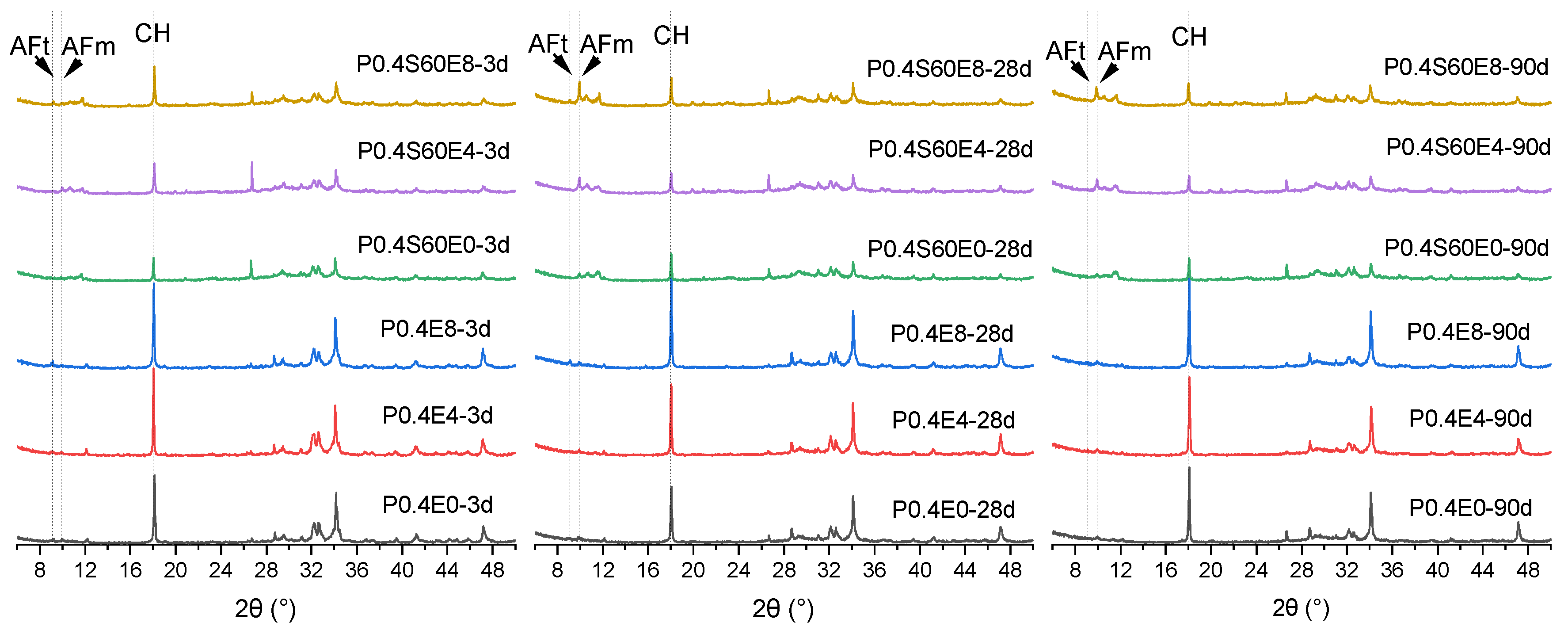 Materials 17 06125 g010