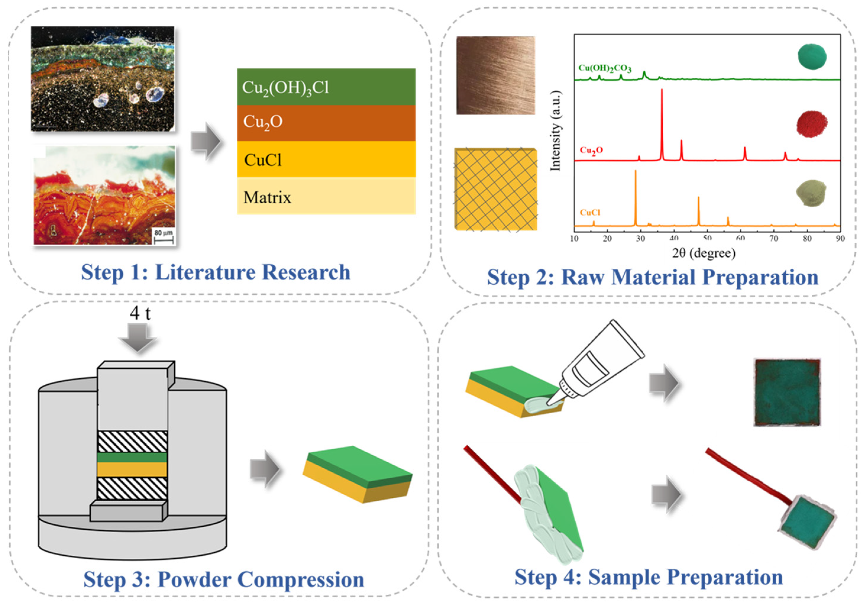 Materials 17 06126 g001