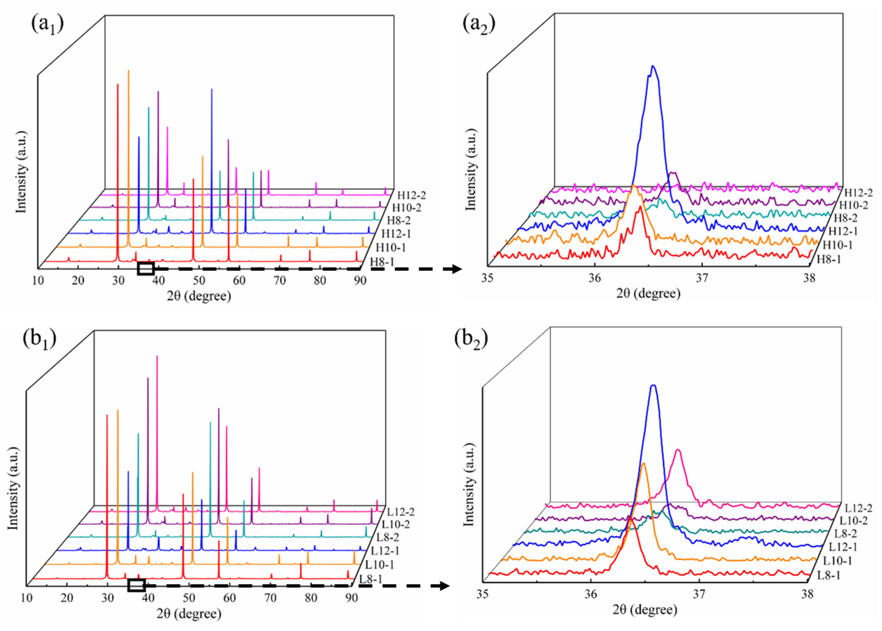 Materials 17 06126 g003