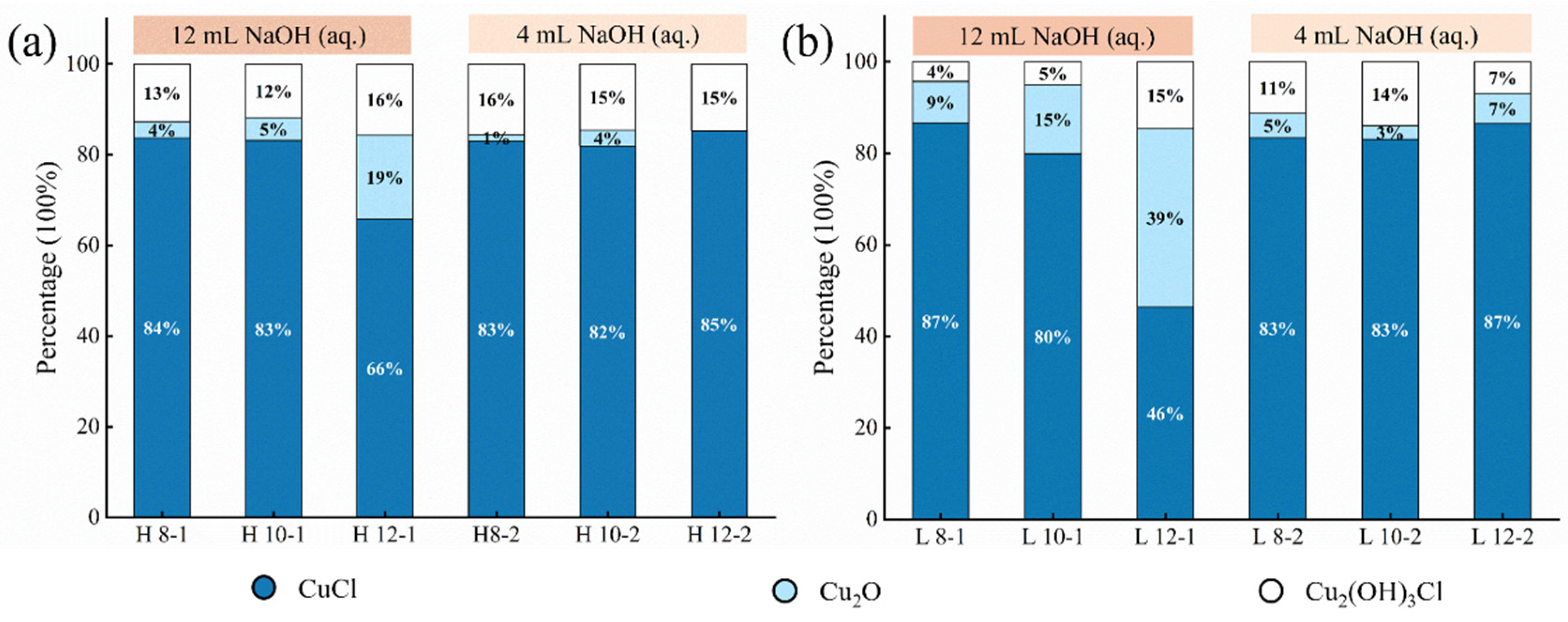 Materials 17 06126 g004