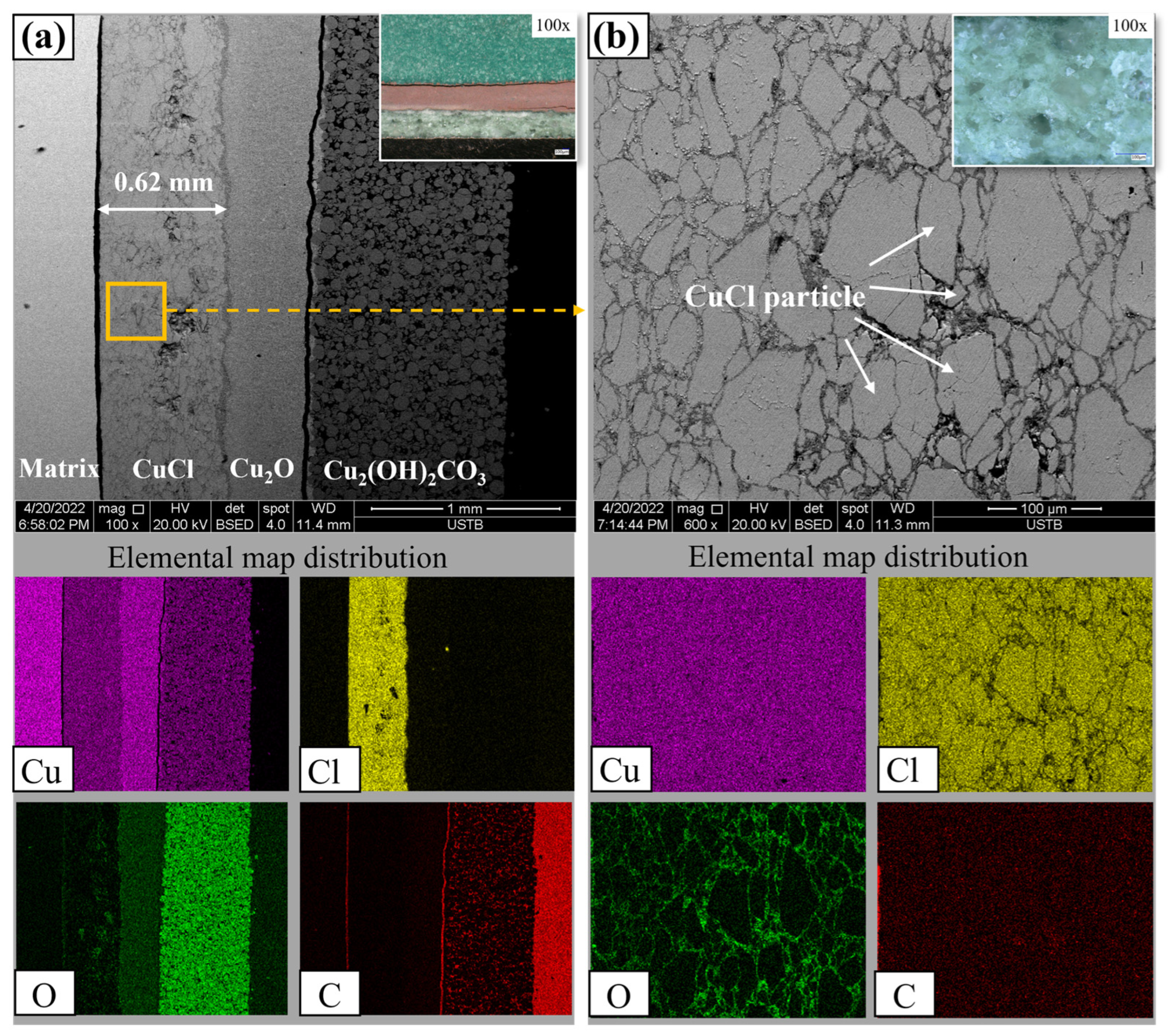 Materials 17 06126 g006
