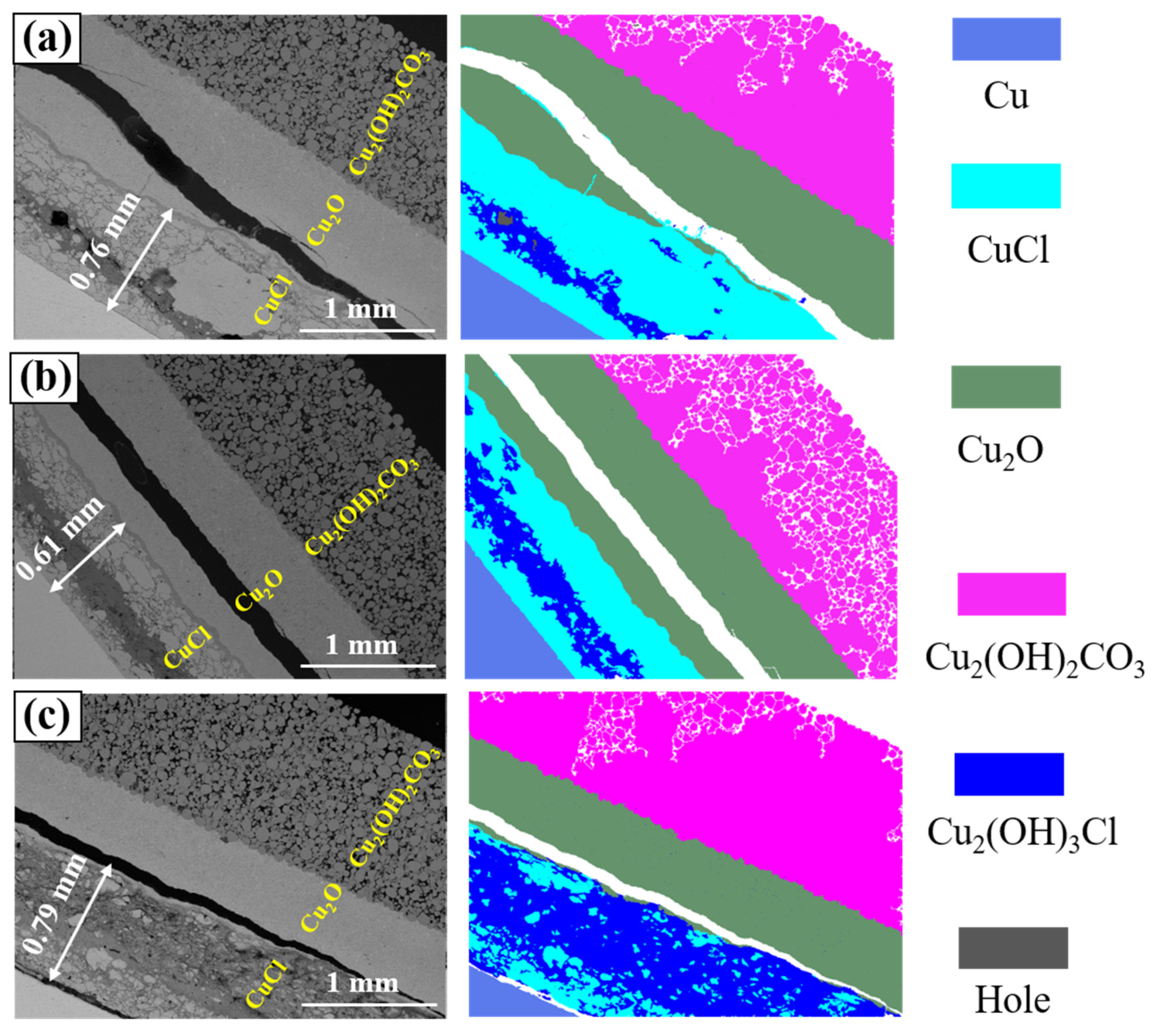 Materials 17 06126 g007