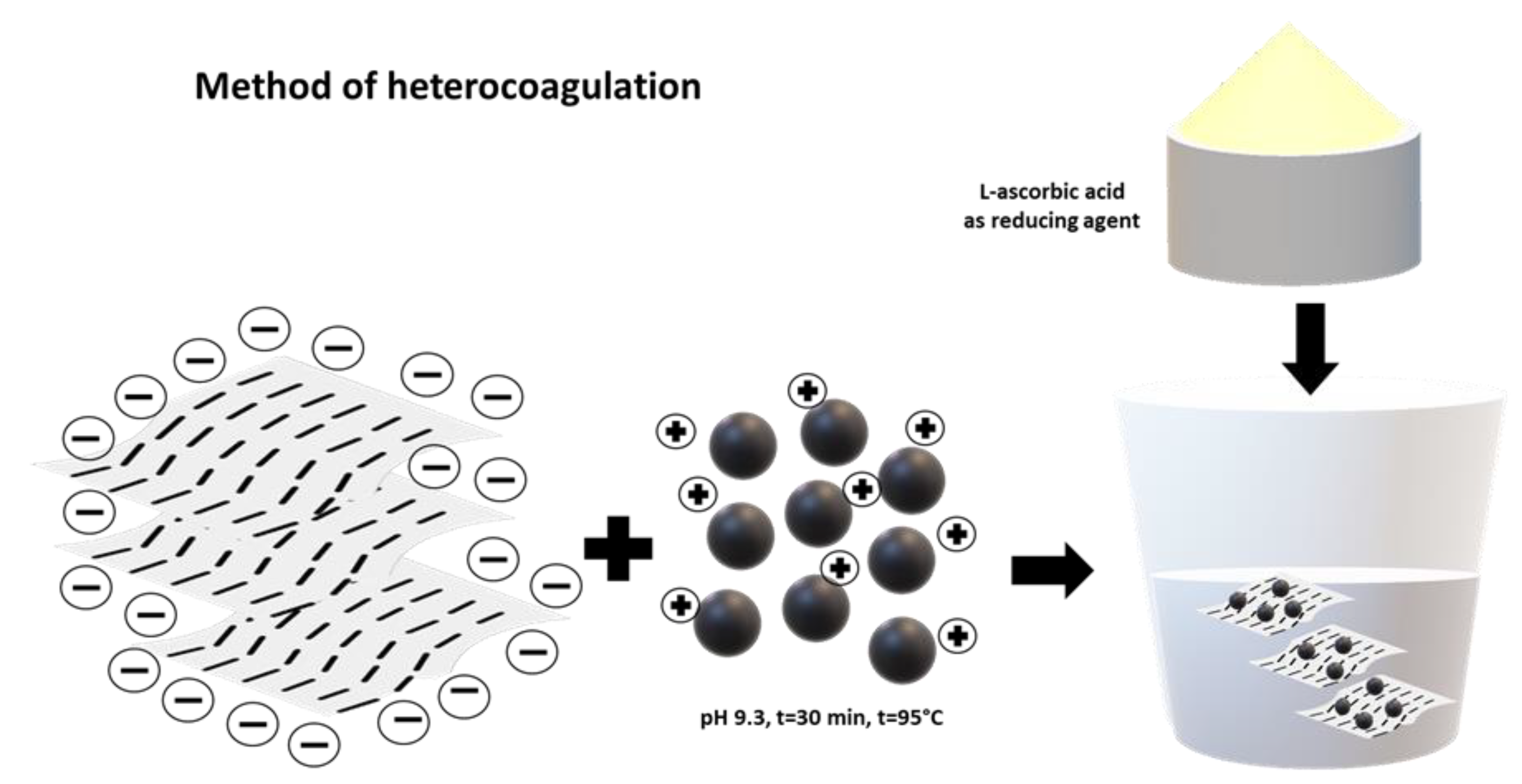 Materials 17 06127 g002