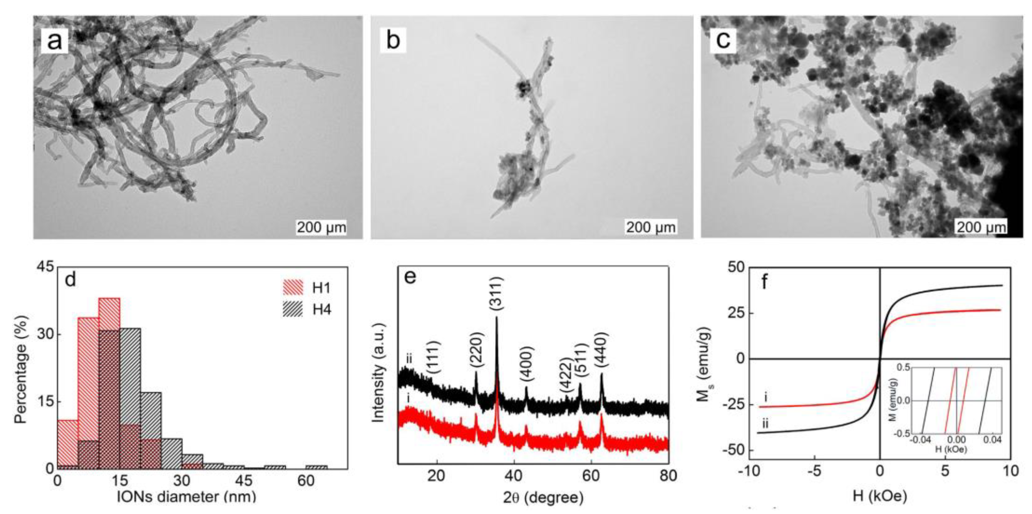 Materials 17 06127 g005