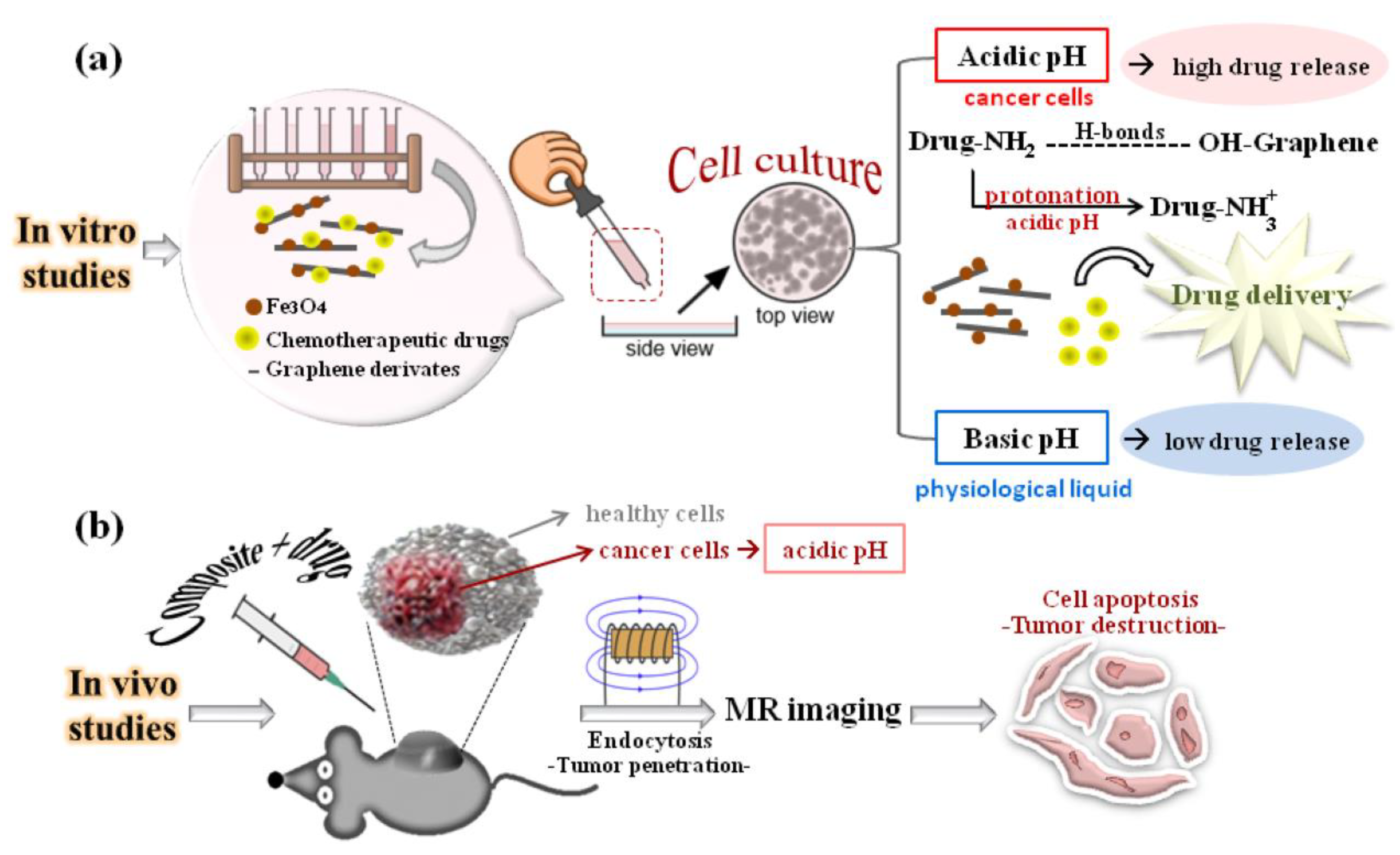 Materials 17 06127 g007