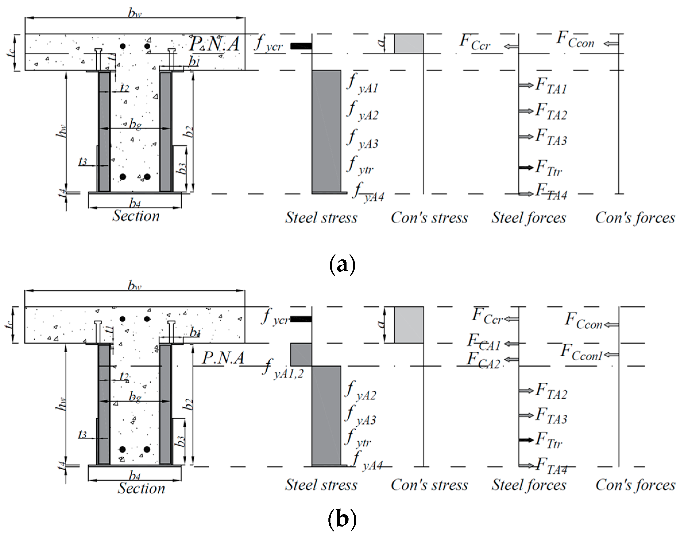 Materials 17 06128 g009