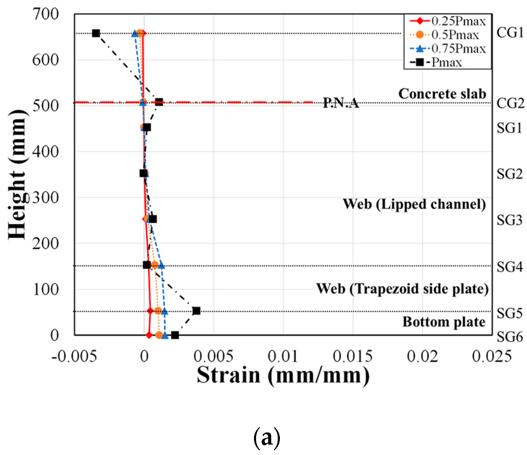 Materials 17 06128 g011a