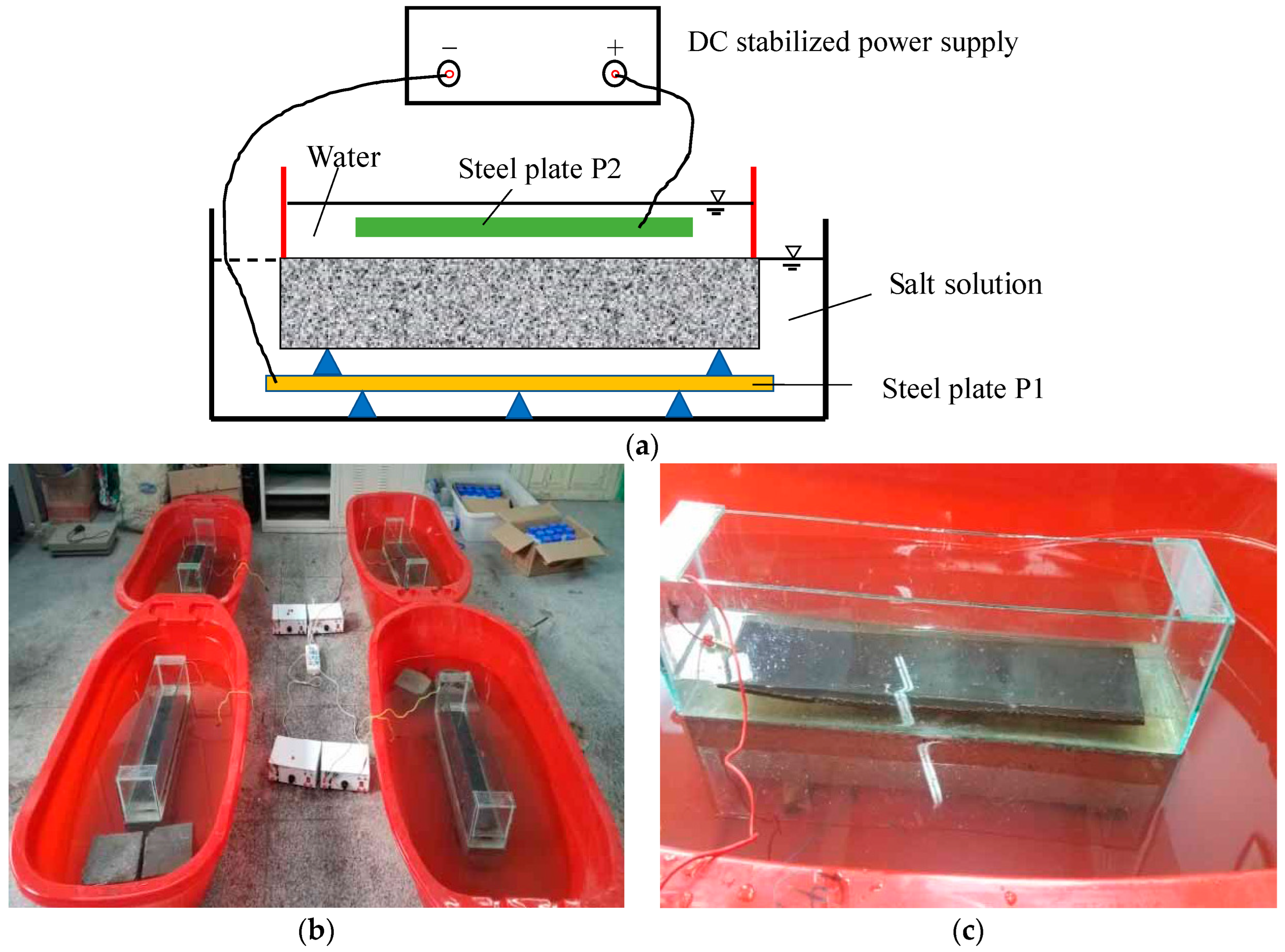 Materials 17 06129 g003