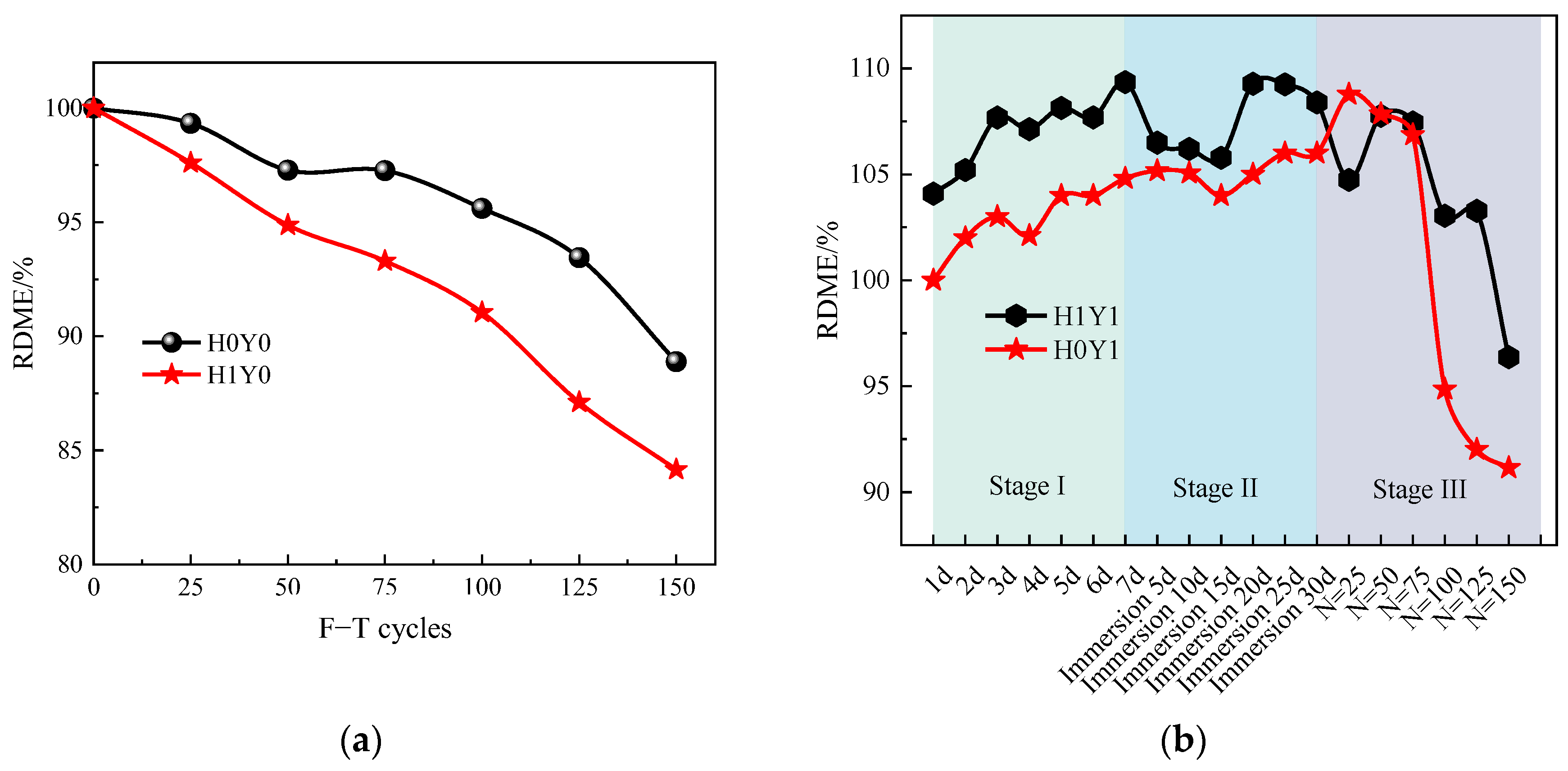Materials 17 06129 g008