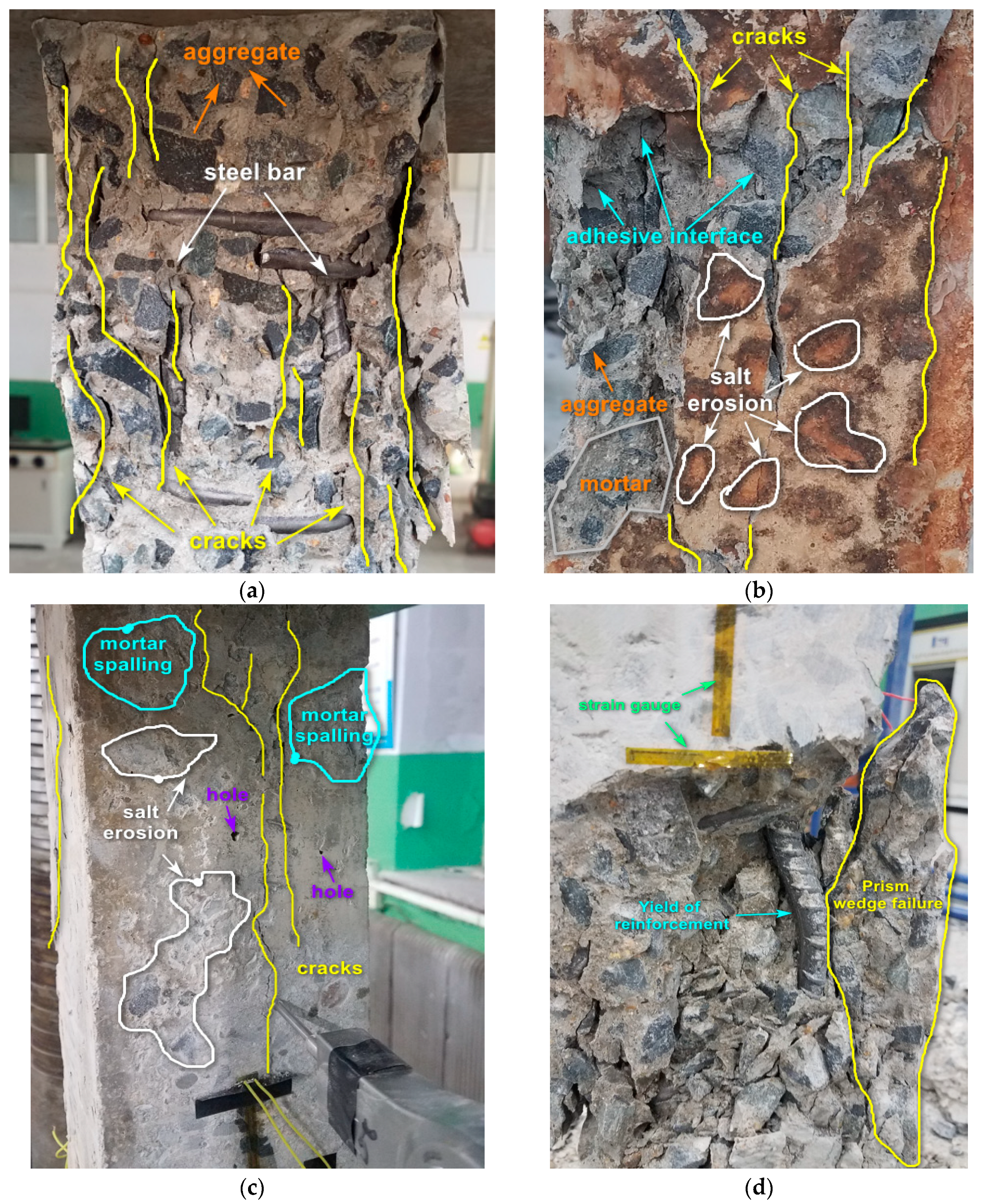 Materials 17 06129 g010