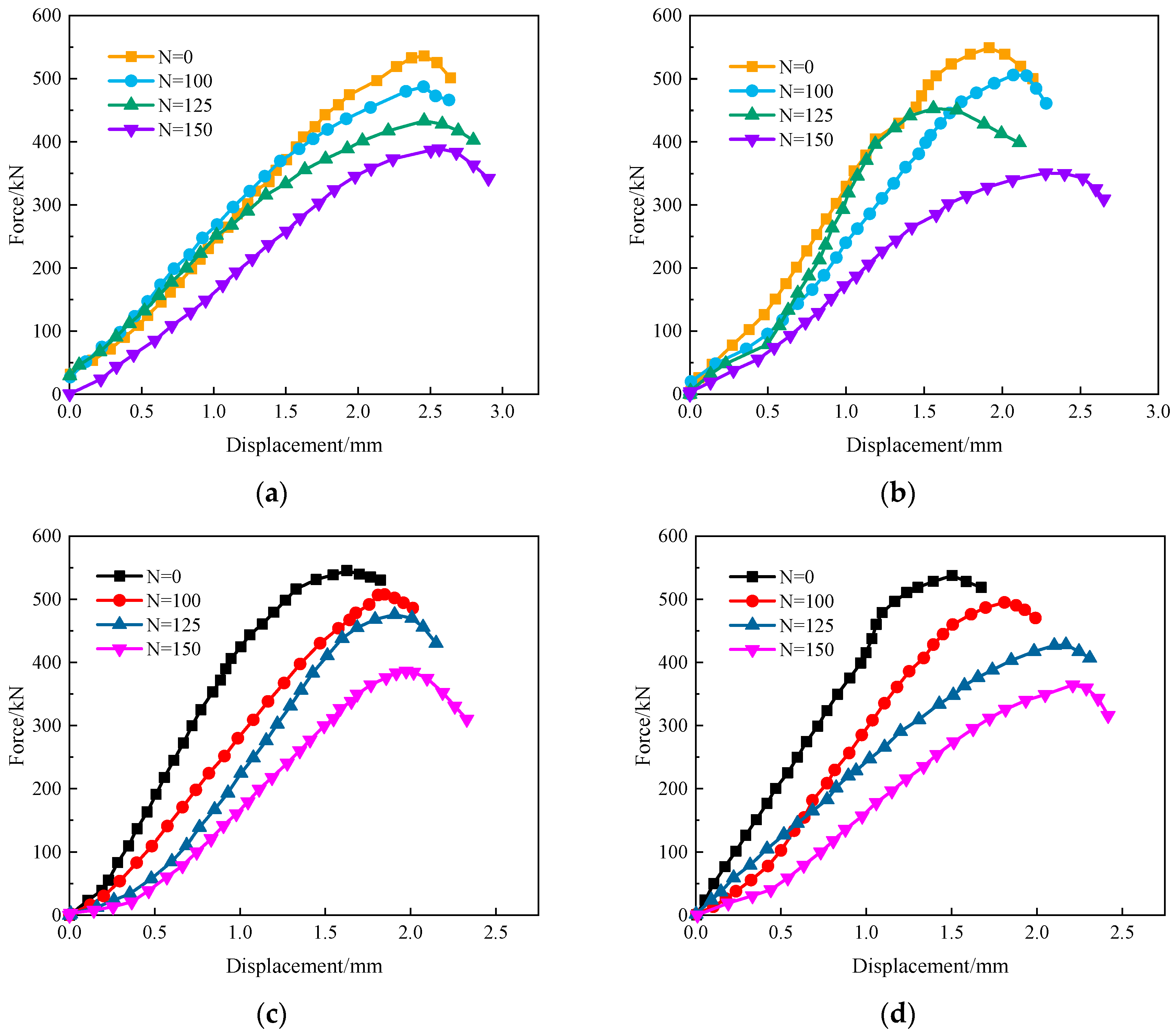 Materials 17 06129 g011