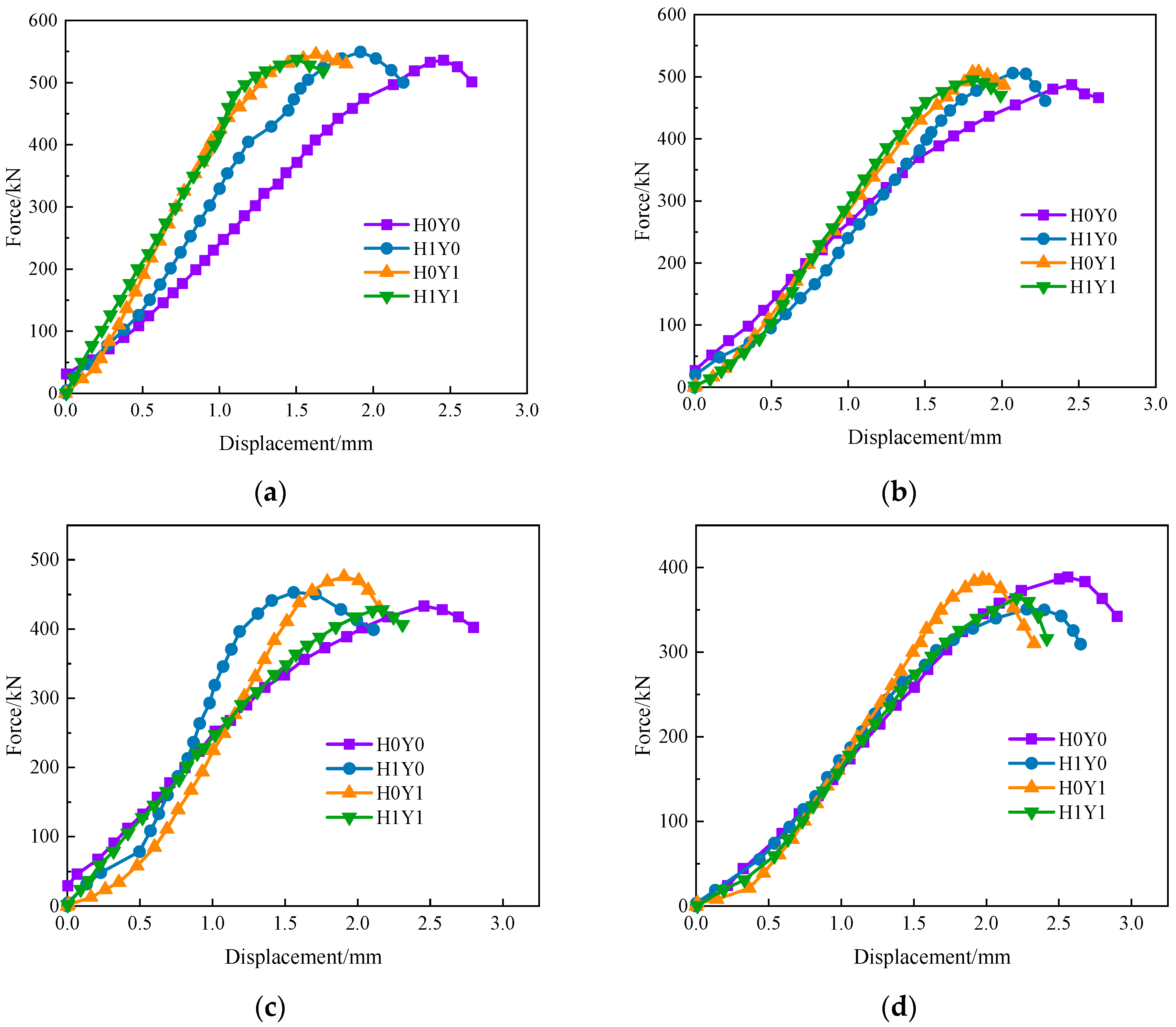 Materials 17 06129 g012