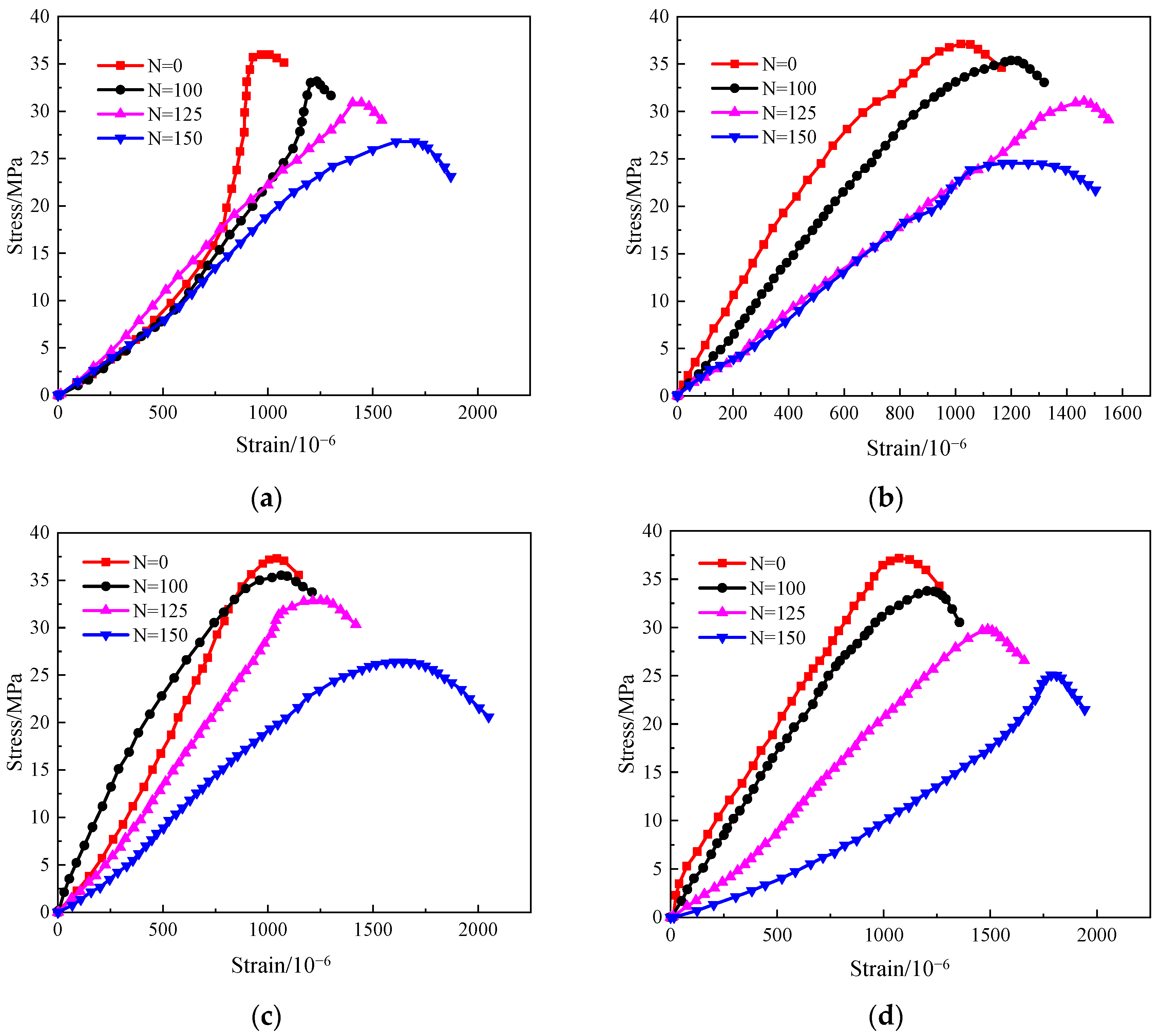 Materials 17 06129 g013